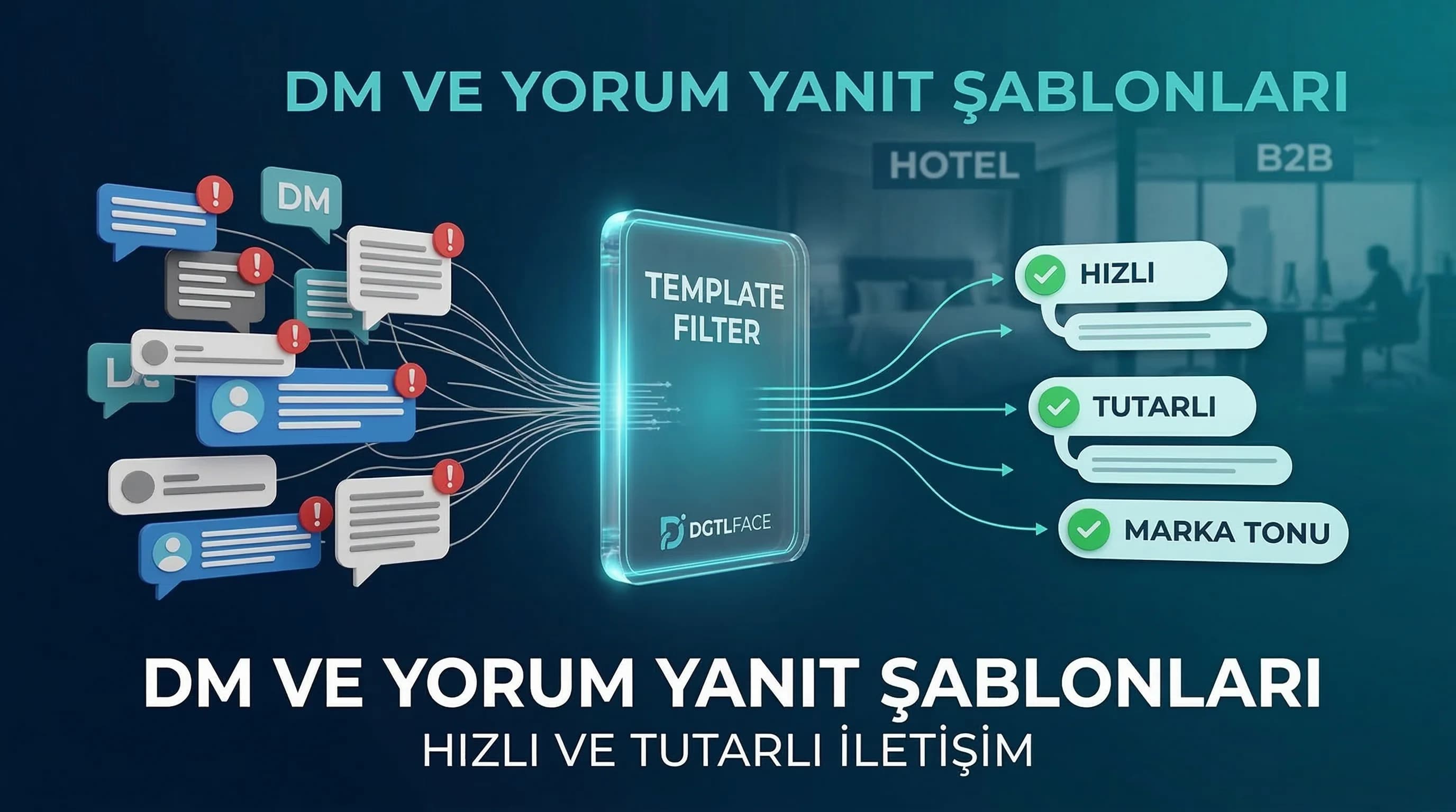 DM ve Yorum Yanıt Şablonları: Sosyal Medya İçerik Üretiminin Görünmeyen Yüzü