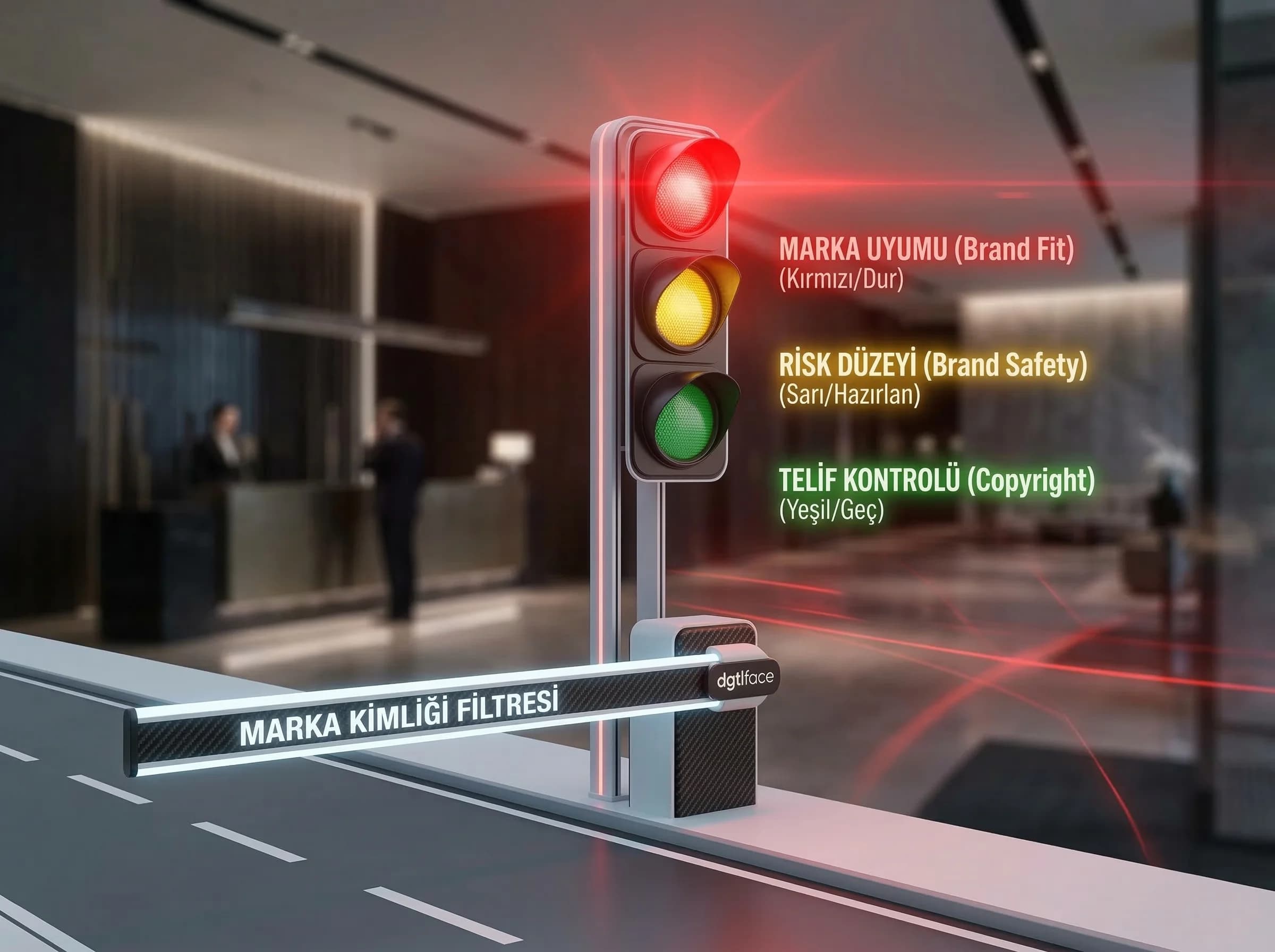 Uygunluk filtresi ve kırmızı çizgiler, brand safety
