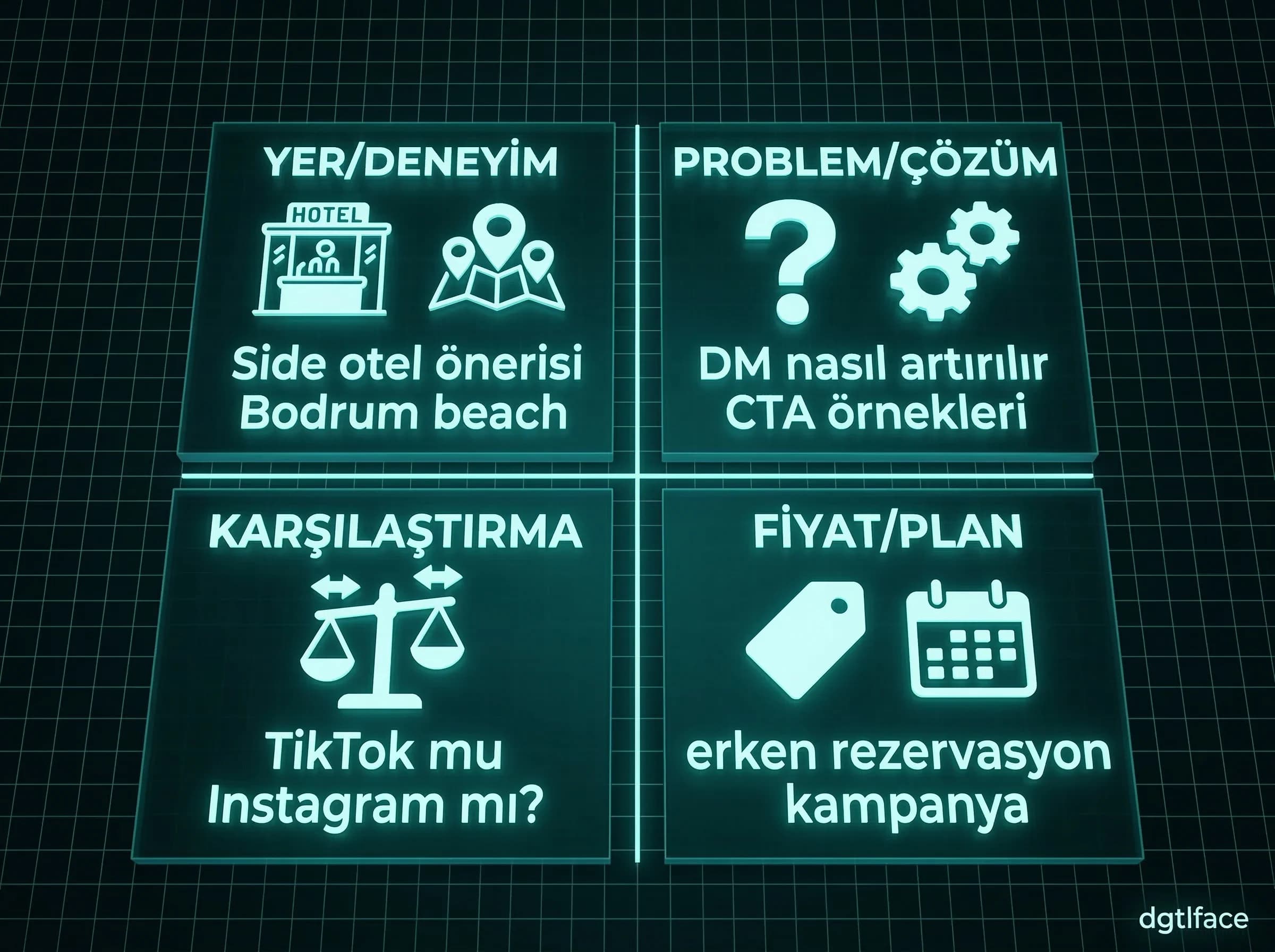 Sosyal arama kavramı, bulunabilirlik amacı, otel bağlamı