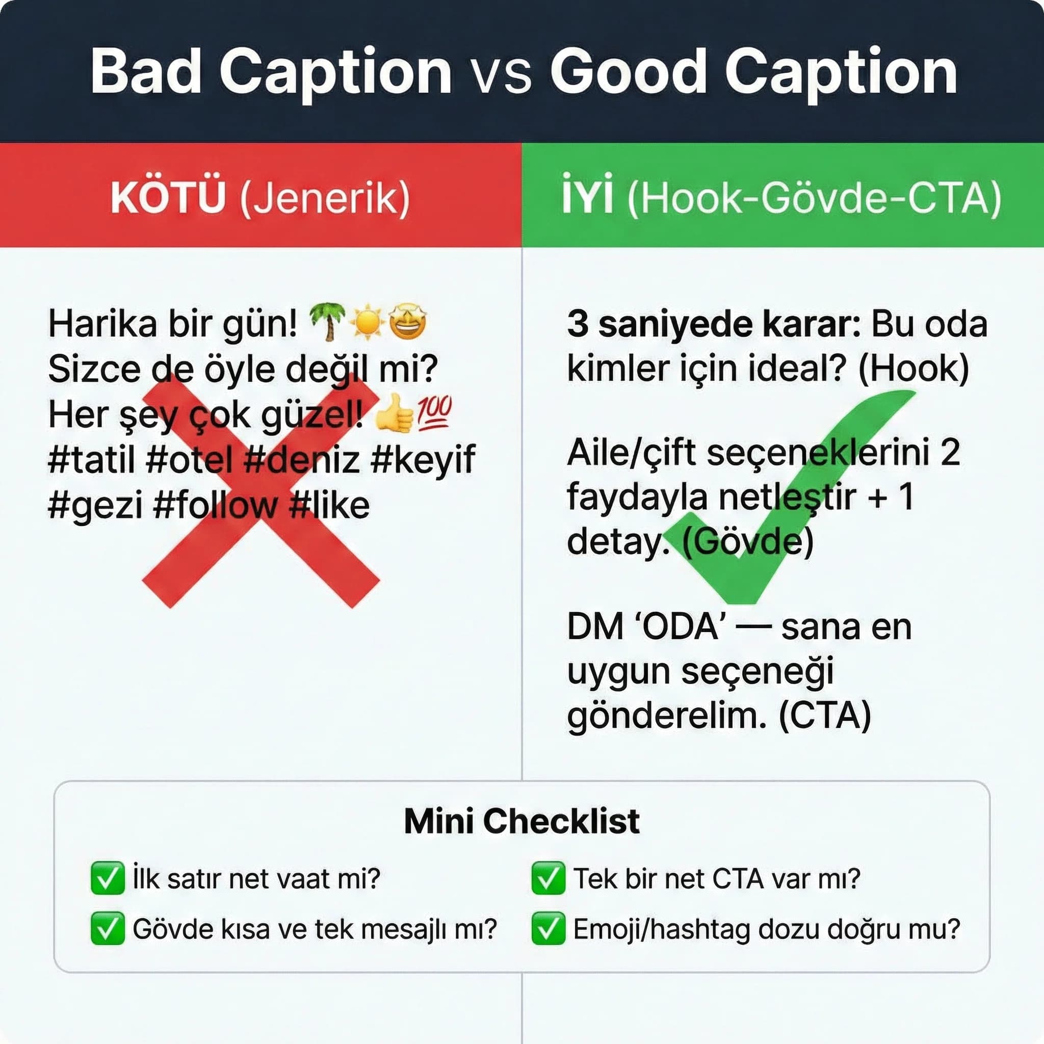 Caption yazımı kontrol listesi kartı, otel ve B2B için