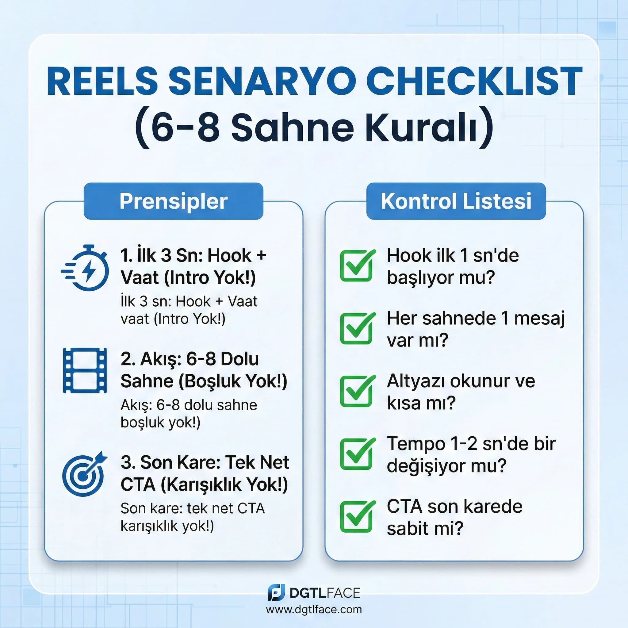 Reels iskelet checklist kartı, 1 reels 6–8 sahne