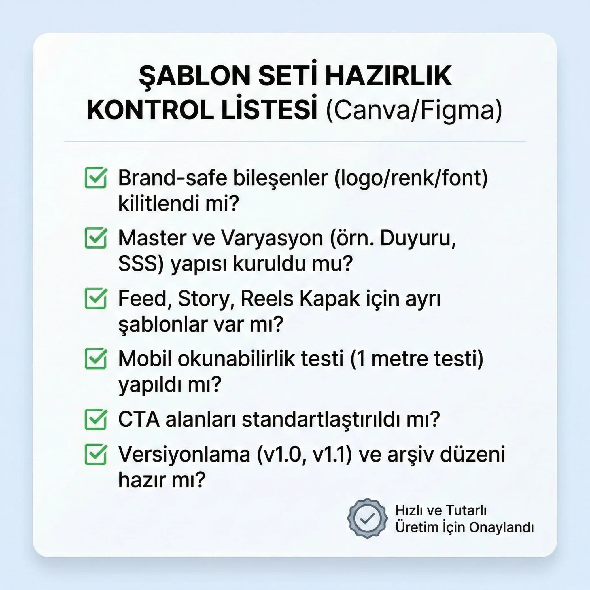 Şablon hazırlık checklist kartı, Canva/Figma seti