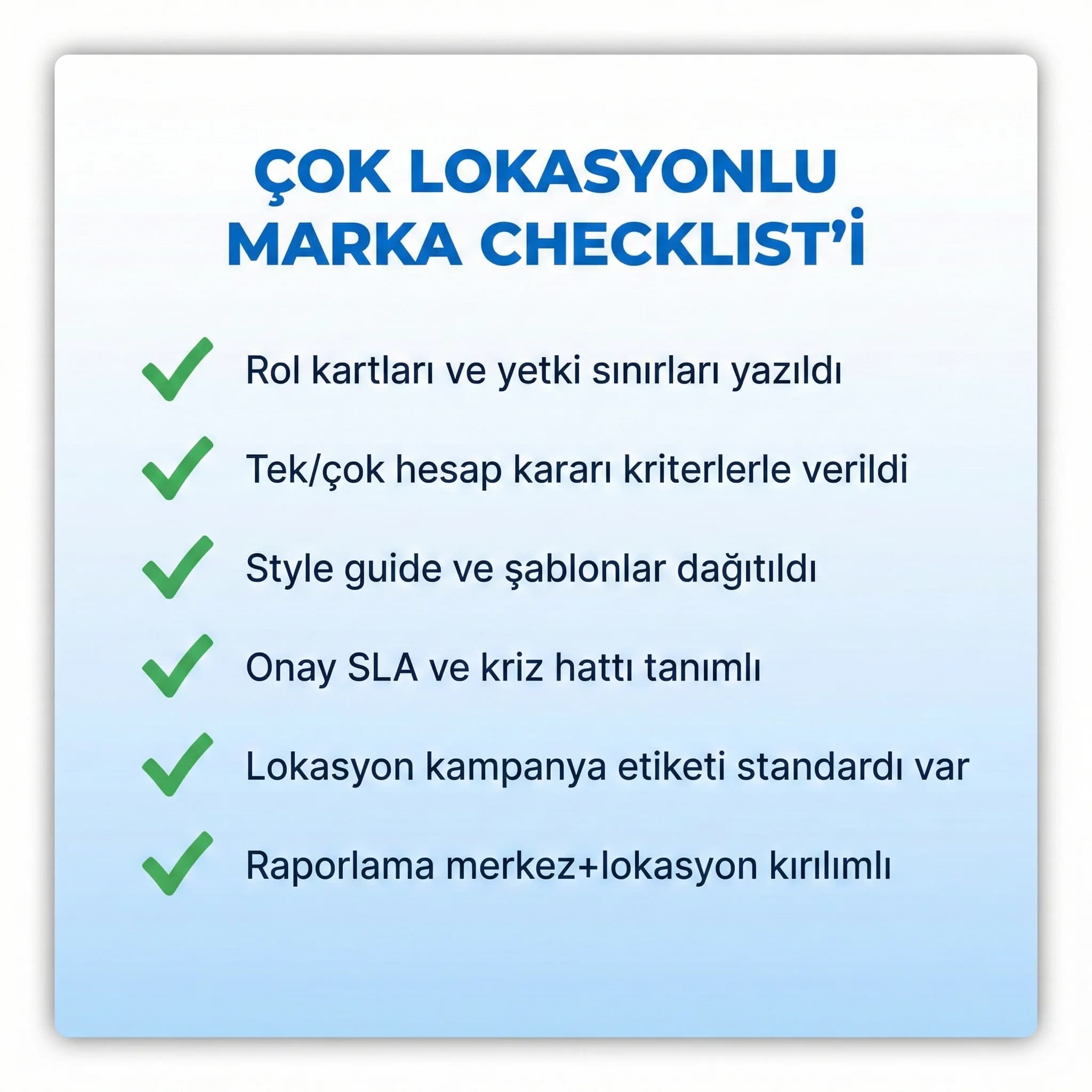 Çok lokasyonlu marka hesap mimarisi checklist’ini karar adımlarıyla özetleyen kart