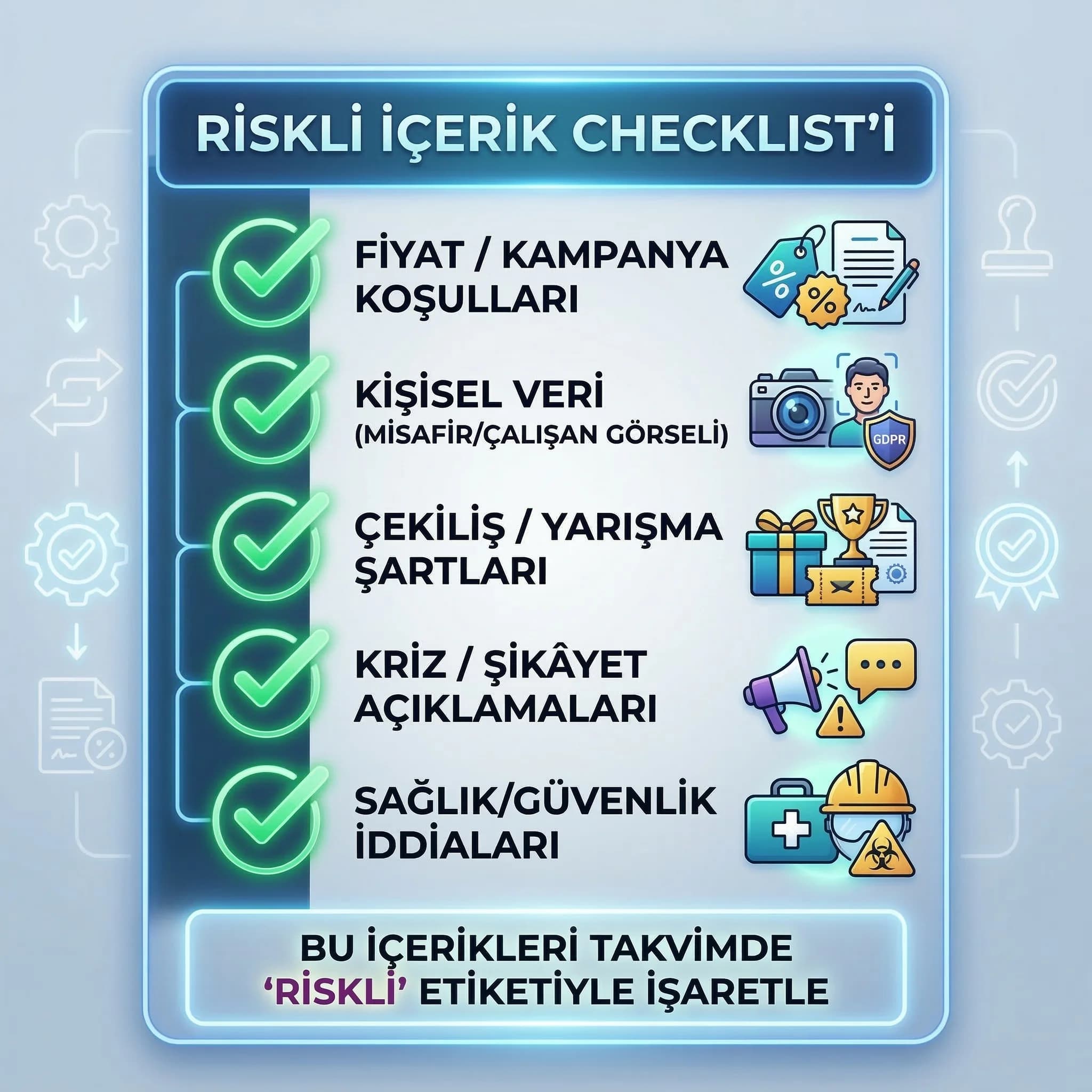 Riskli içerik checklist’ini sosyal medya onay sürecine bağlayan kart görseli