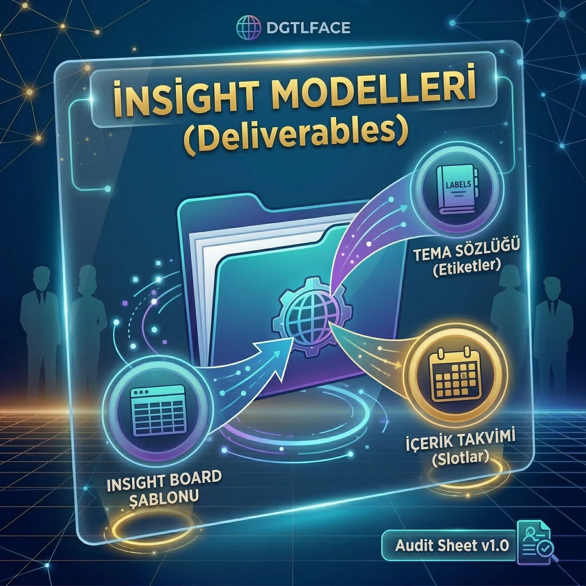 Insight board tema sözlüğü ve içerik takvimi deliverables setini özetleyen proof kartı