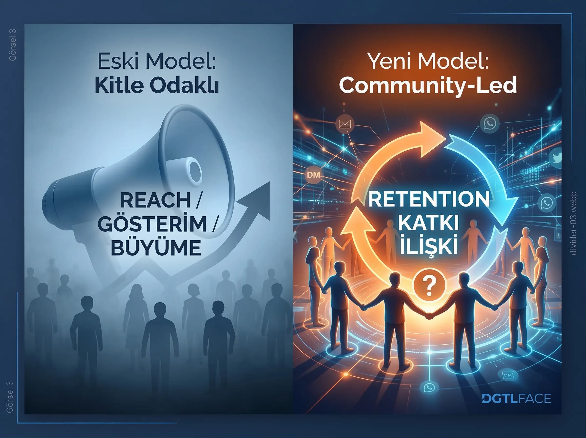 Influencer ve creator farkını ve co-creation yaklaşımını anlatan bölüm görseli
