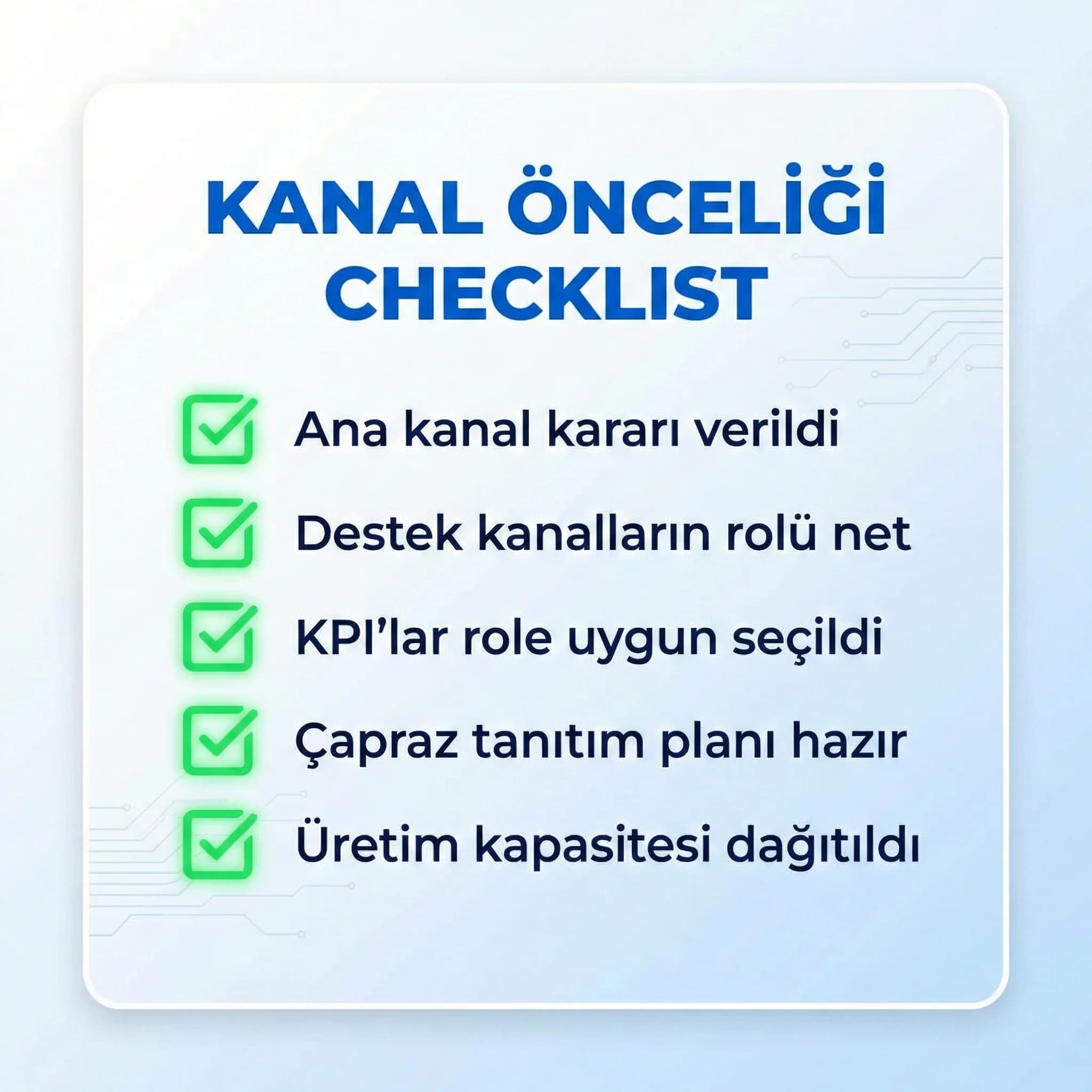 Kanal önceliği belirleme checklist’ini karar odaklı özetleyen kart görseli