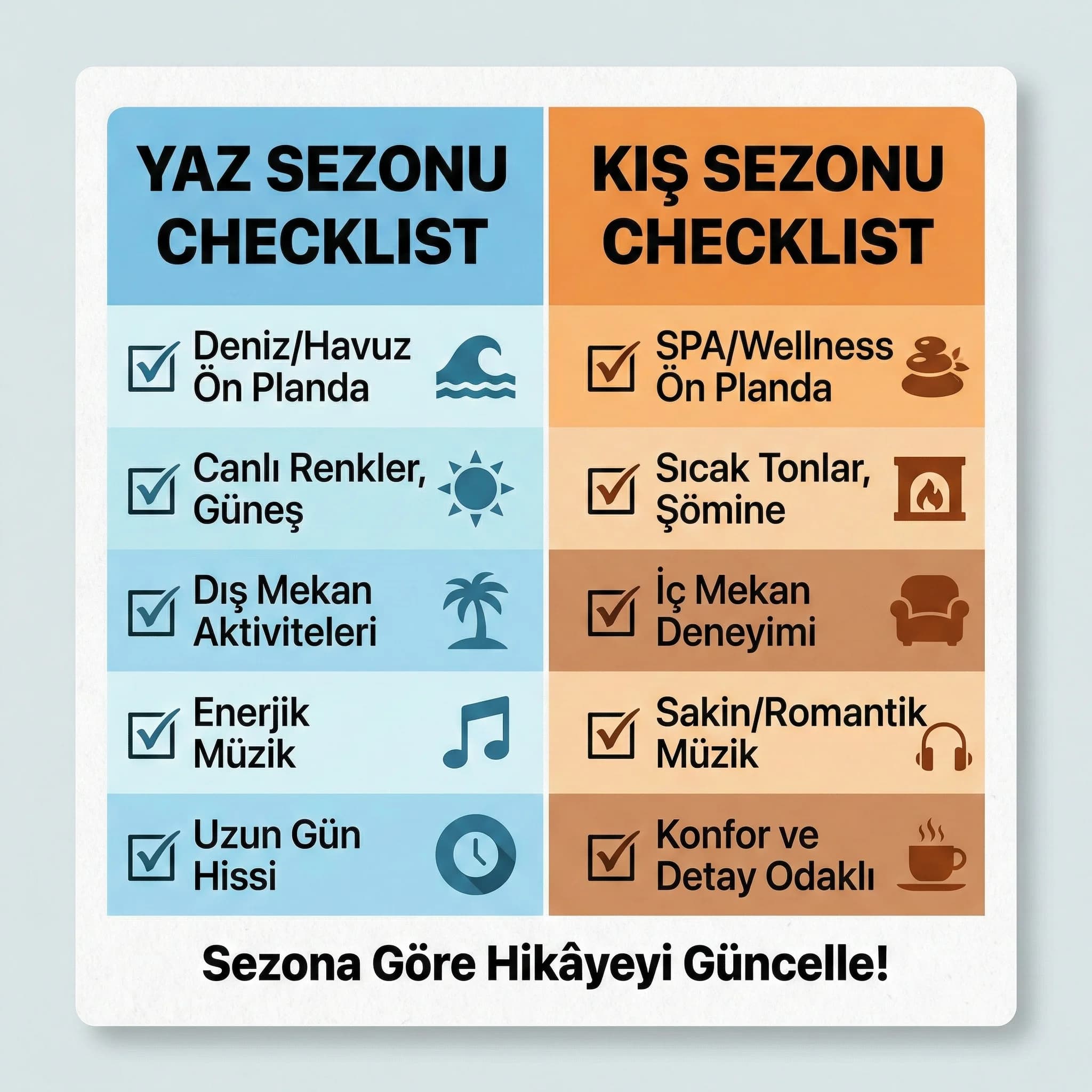 Sezonlara göre deneyim reels checklist kartı