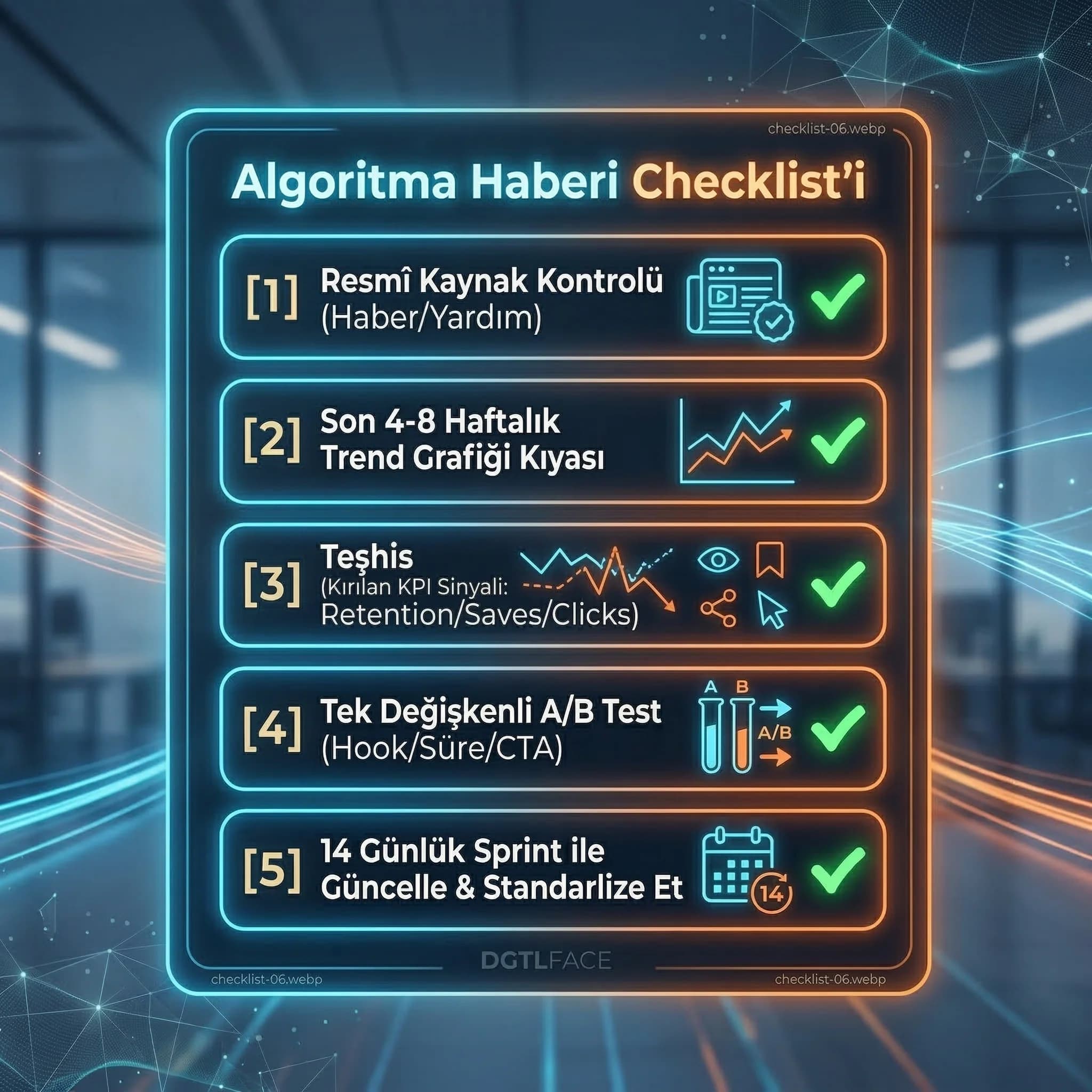 Algoritma haberi geldiğinde yapılacaklar checklist kartı