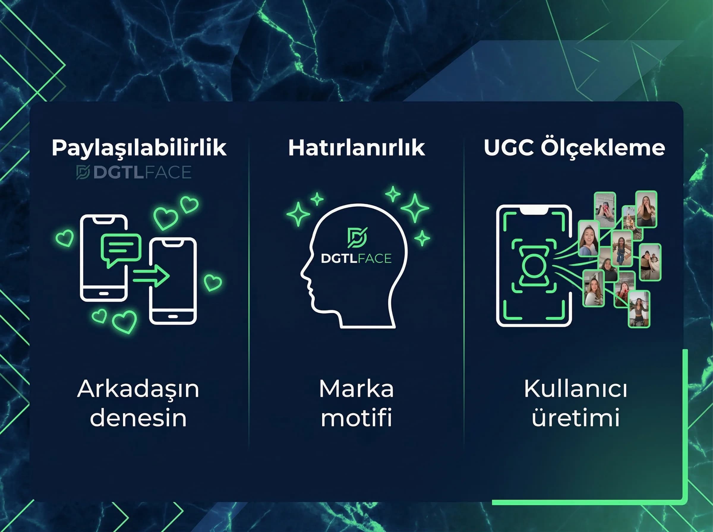 AR filtrelerin reels’e katkısını özetleyen bölüm ayırıcı