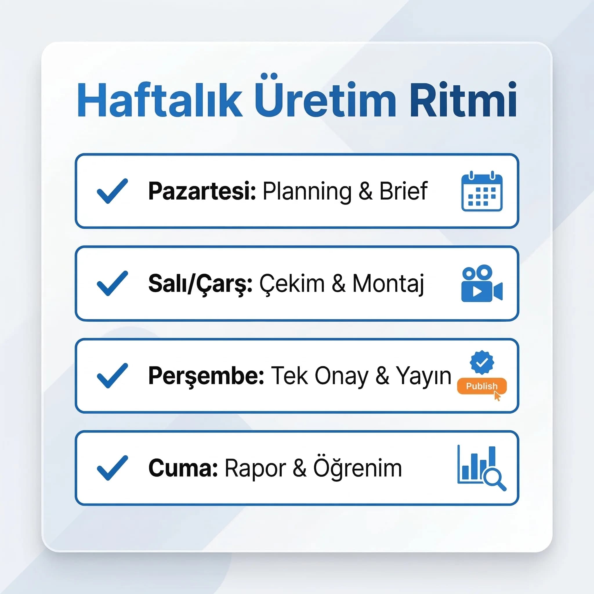 Haftalık reels üretim ritmi checklist kartı