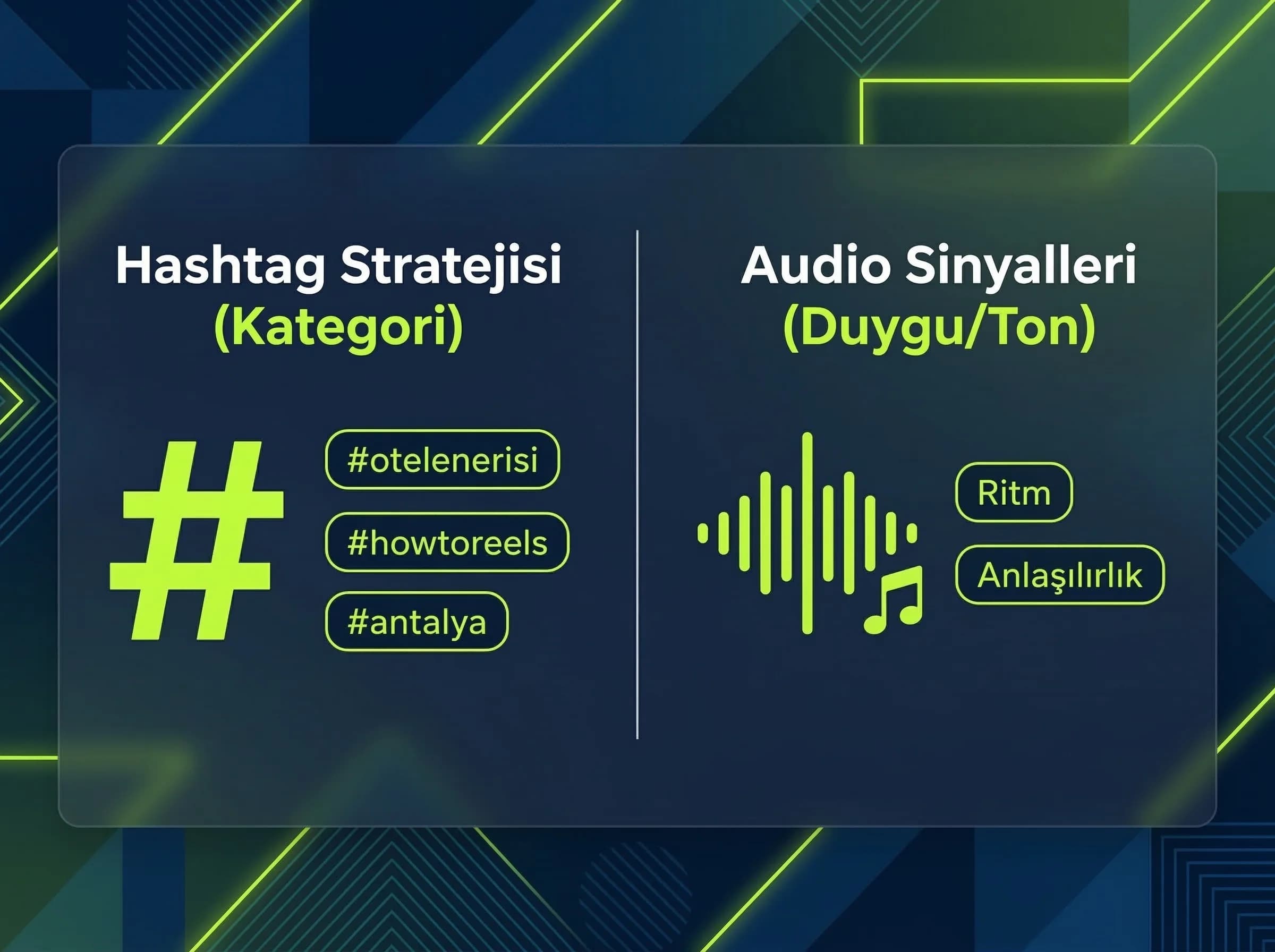Hashtag ve audio sinyallerini özetleyen bölüm görseli