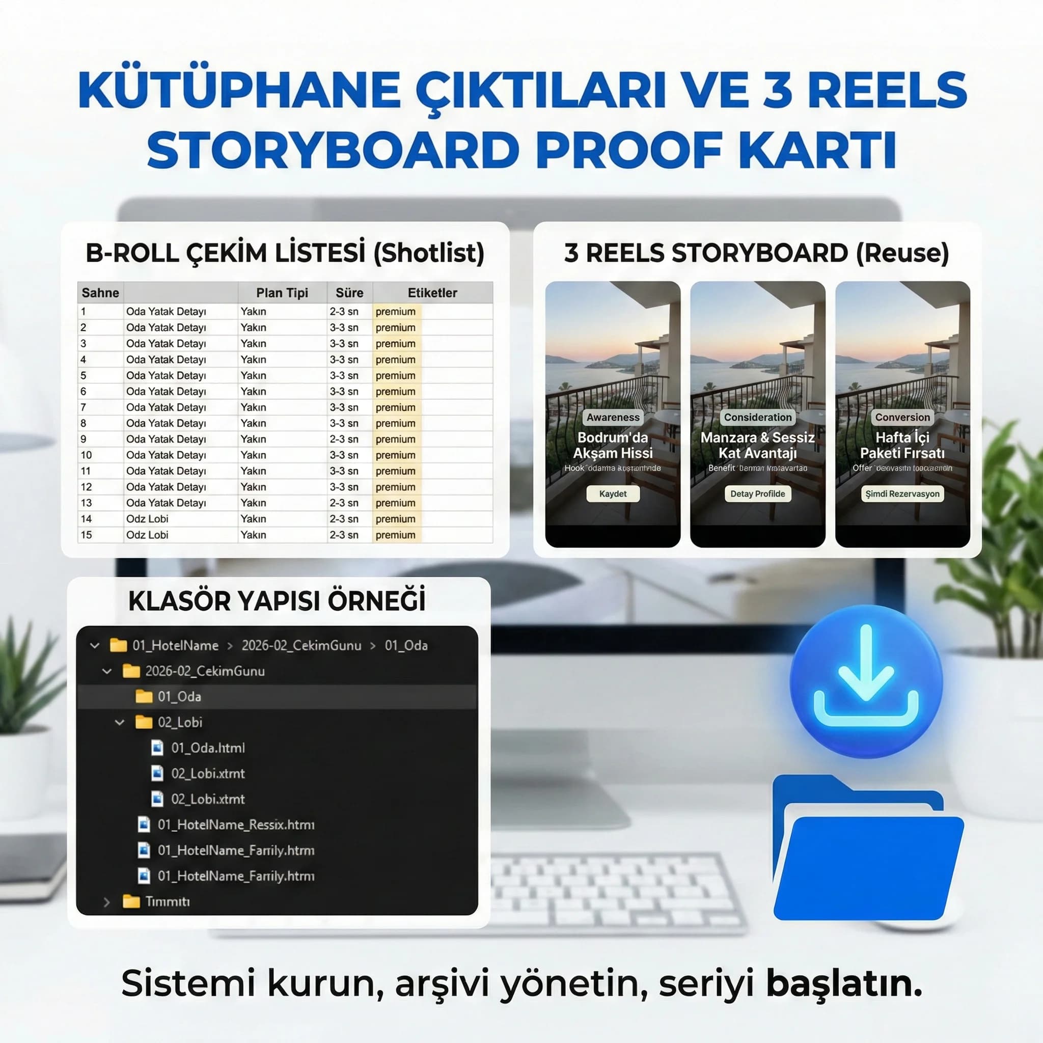 Kütüphane çıktıları ve 3 reels storyboard proof kartı