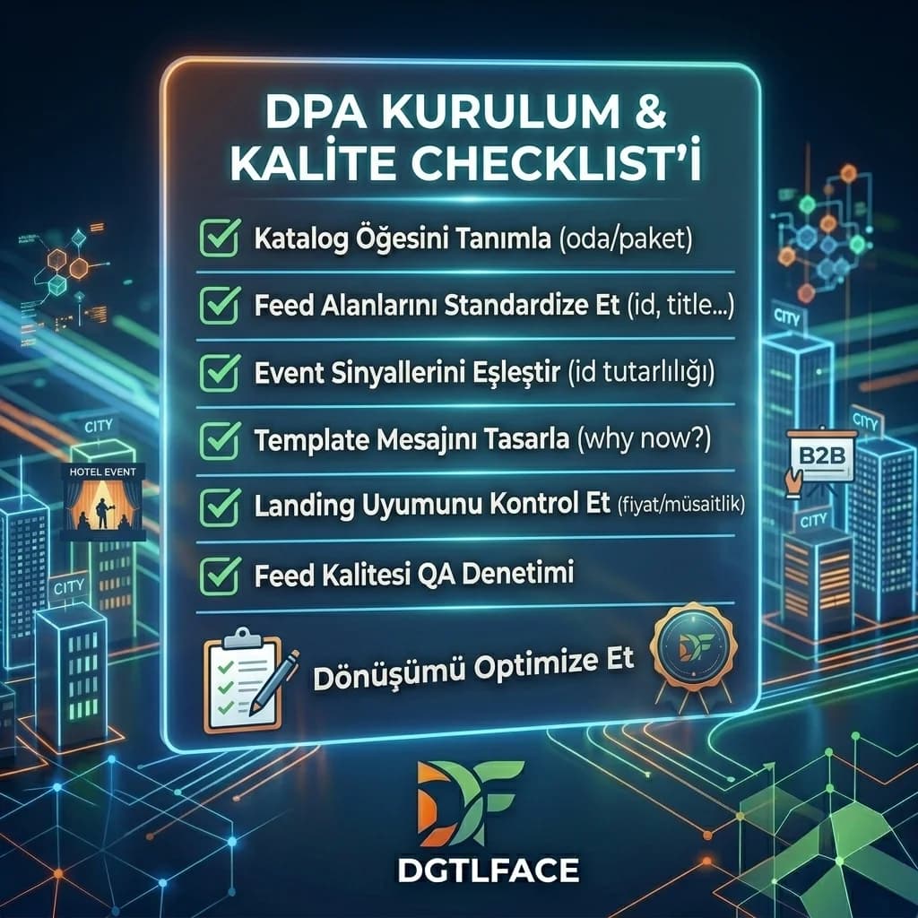 Dinamik reklam kurulum checklist’i + feed kalite ve event eşleşme kontrolü