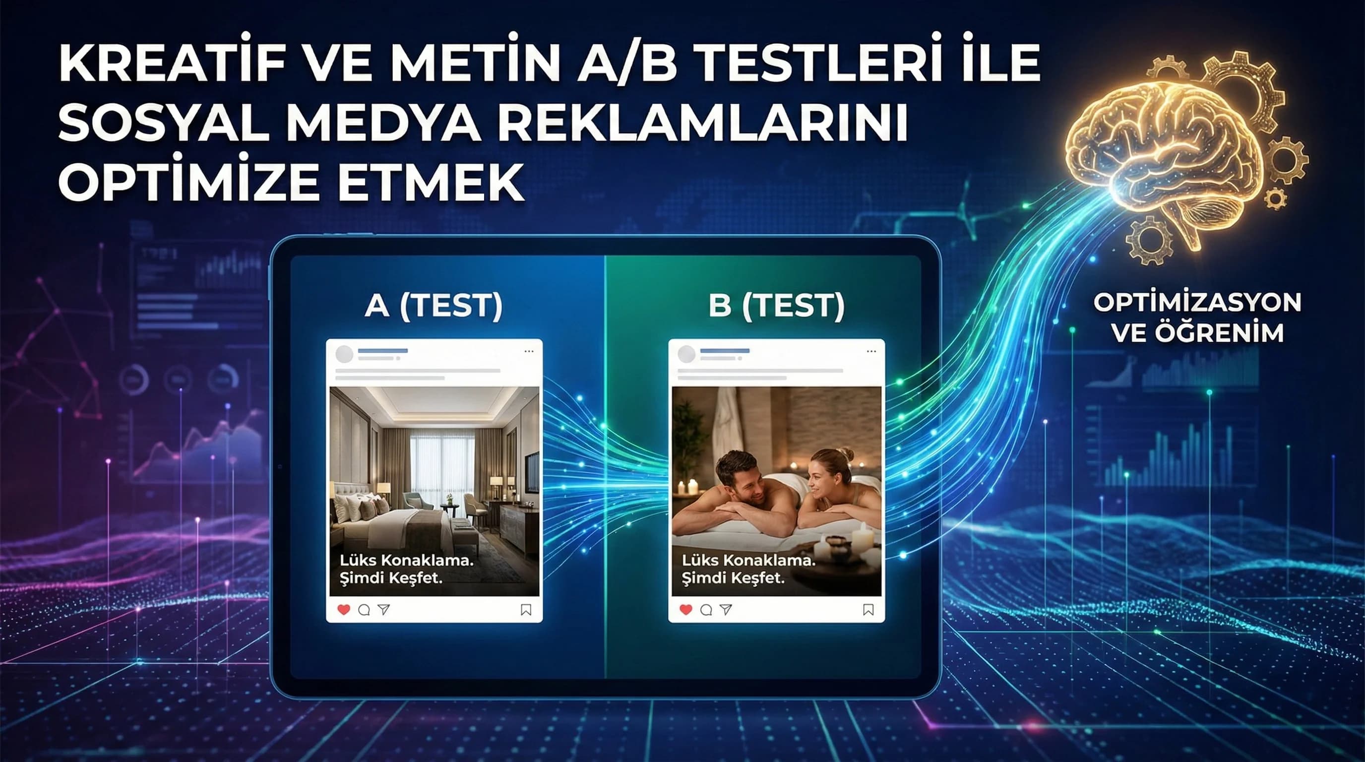 Kreatif ve Metin A/B Testleri ile Sosyal Medya Reklamlarını Optimize Etmek