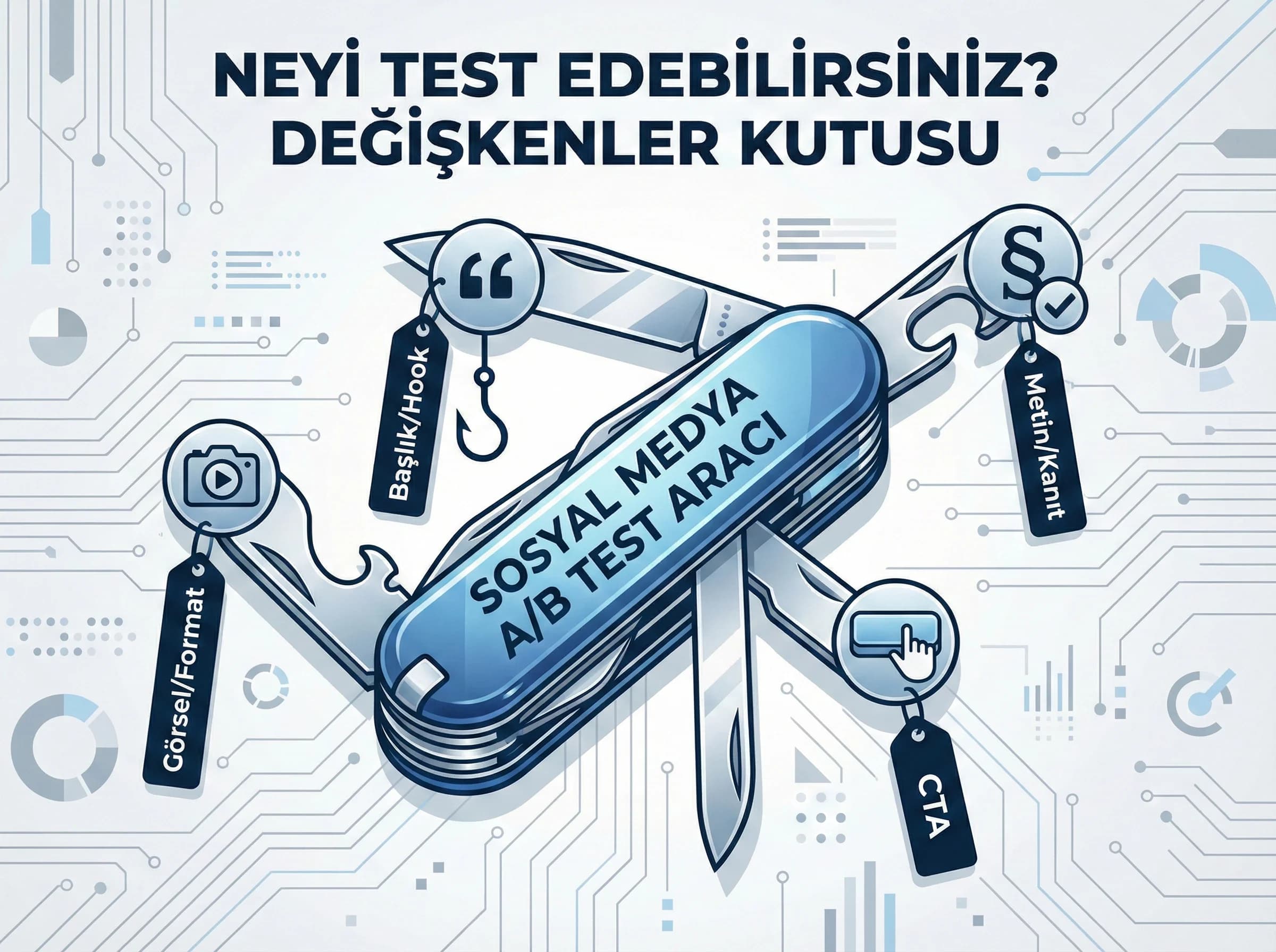 A/B test nedir ve değişken seçimi bölüm ayracı, performans test rehberi