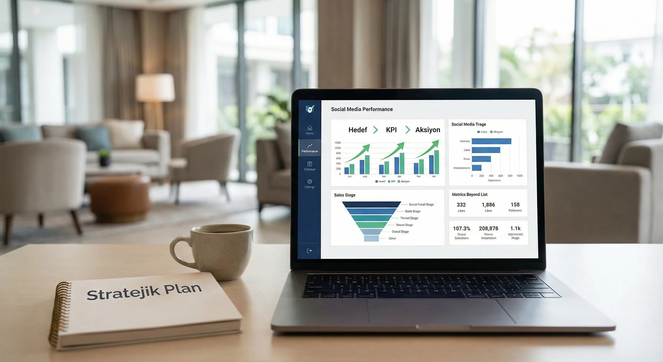 Sosyal Medya Performans Raporu Nasıl Hazırlanır? KPI Çerçevesi