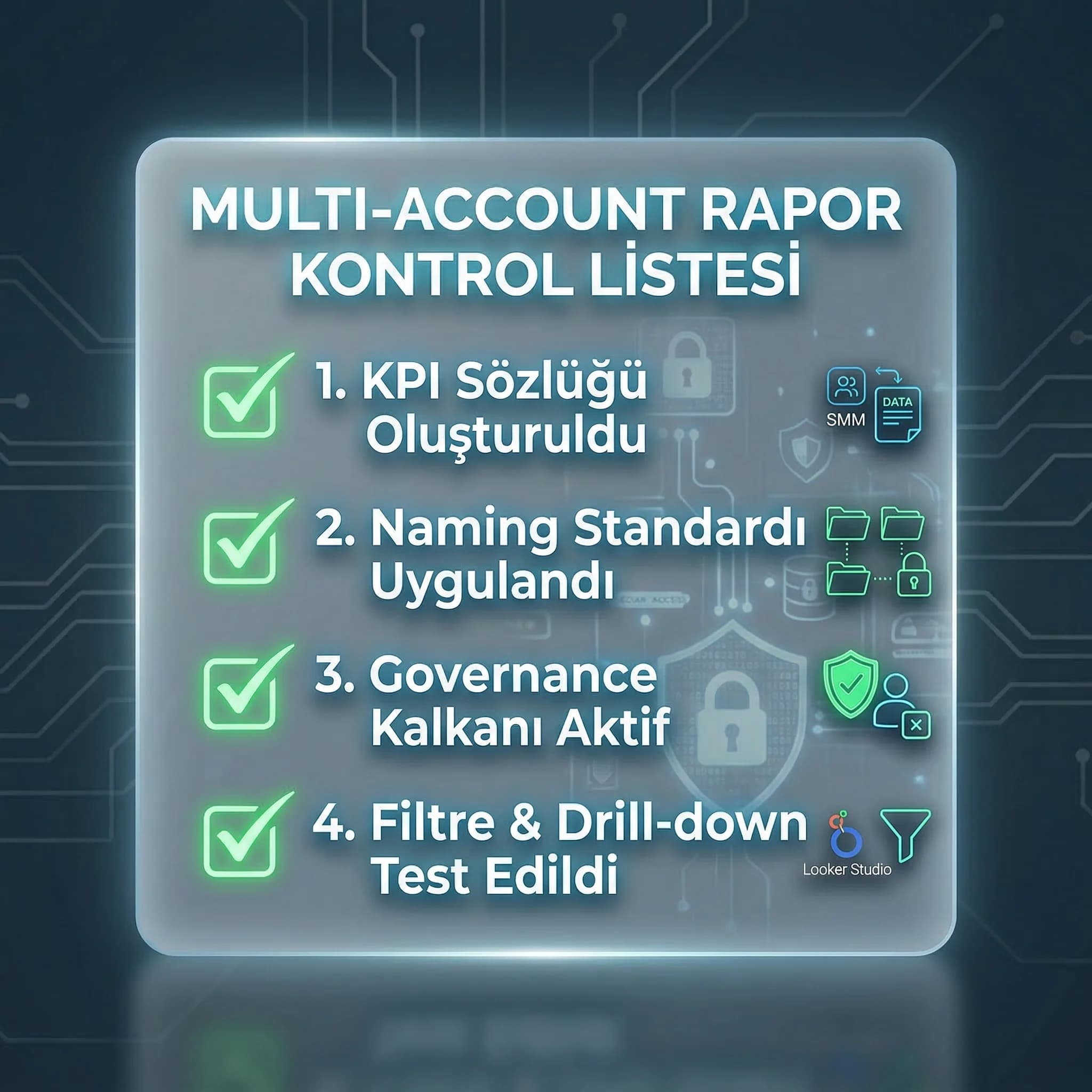 Multi-account rapor checklist’i, naming standardı ve governance, sürdürülebilir raporlama