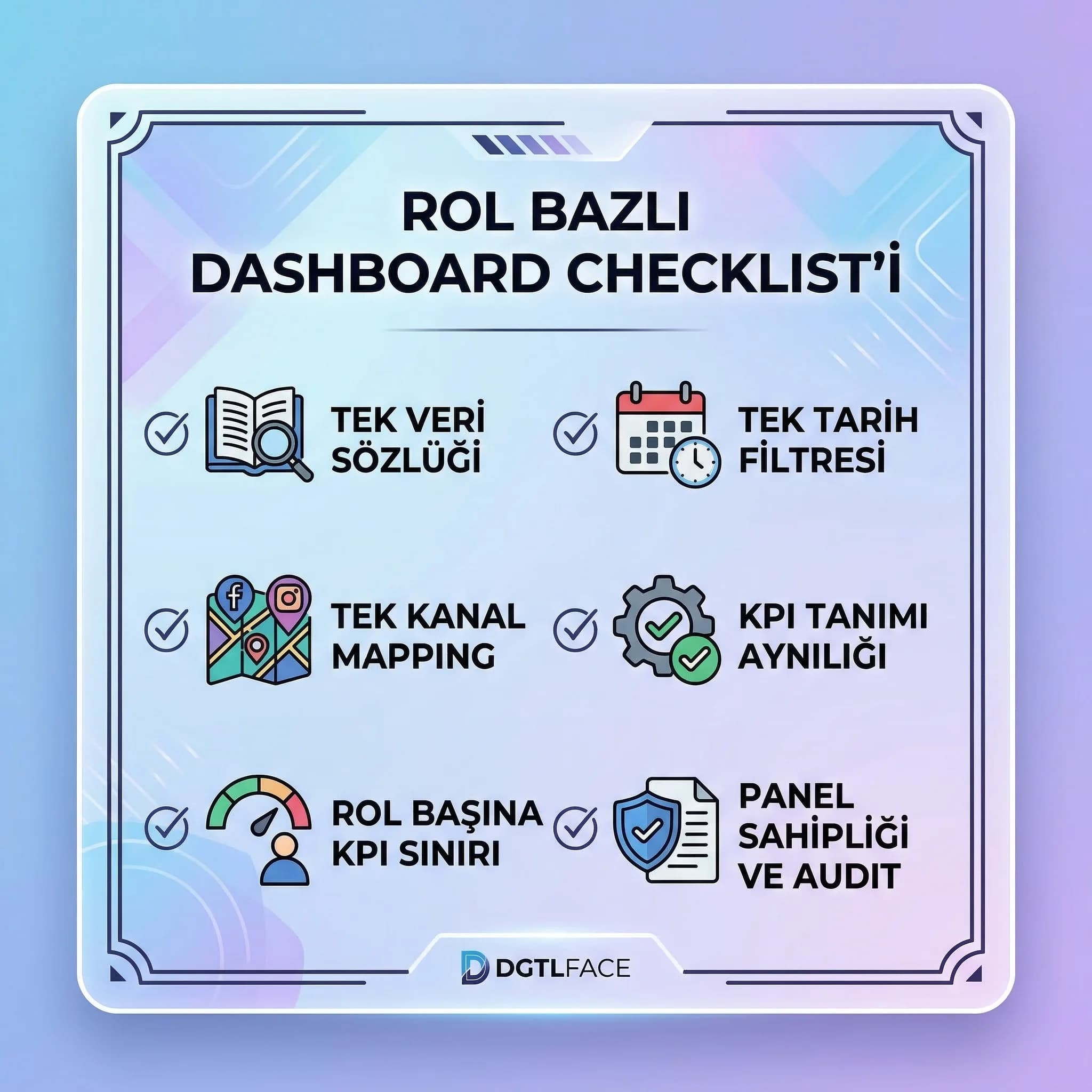 Rol bazlı dashboard checklist’i, KPI tutarlılığı ve governance, rapor standartları