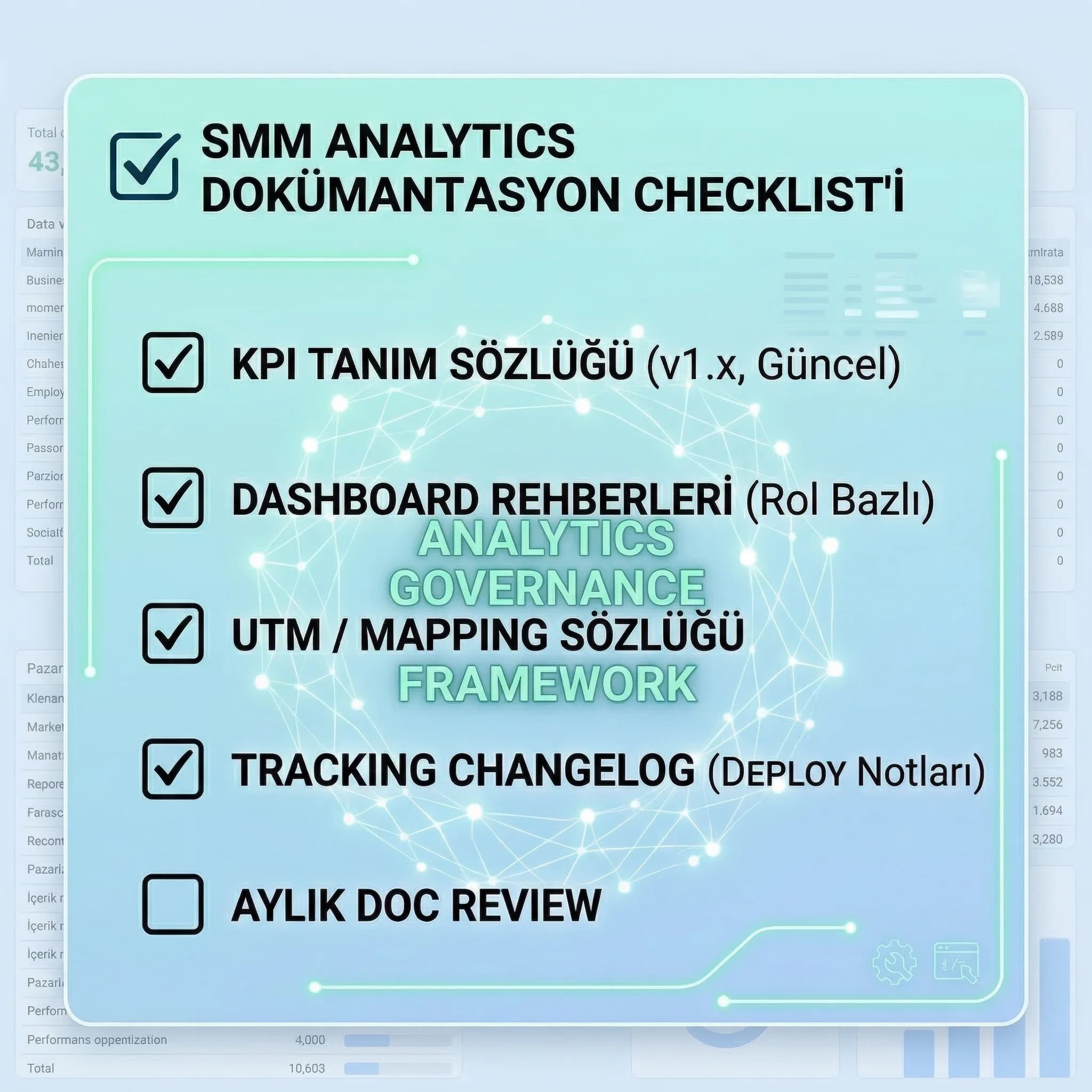 Analytics dokümantasyon checklist’i, KPI sözlüğü ve changelog, ekip standardı