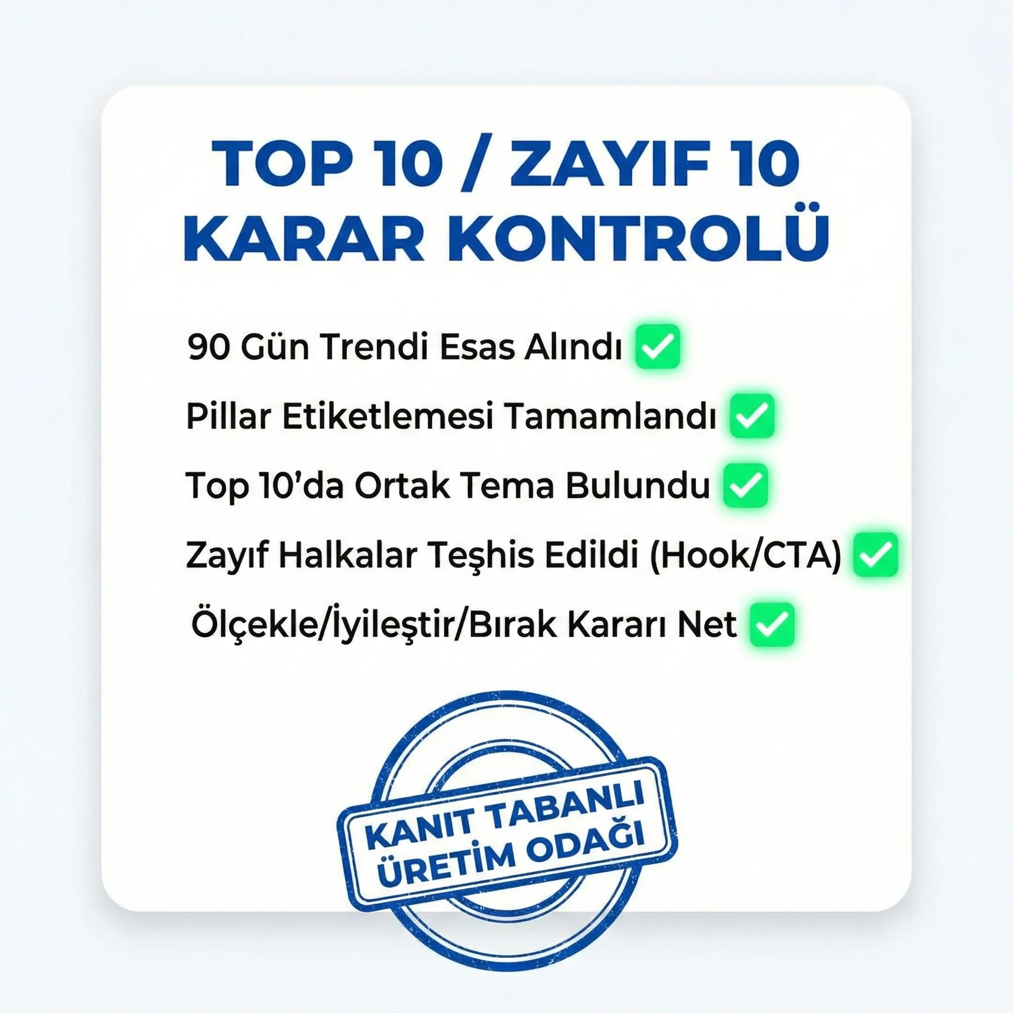 Top 10 zayıf 10 içerik checklist’i, ölçekle iyileştir bırak modeli, otel içerik
