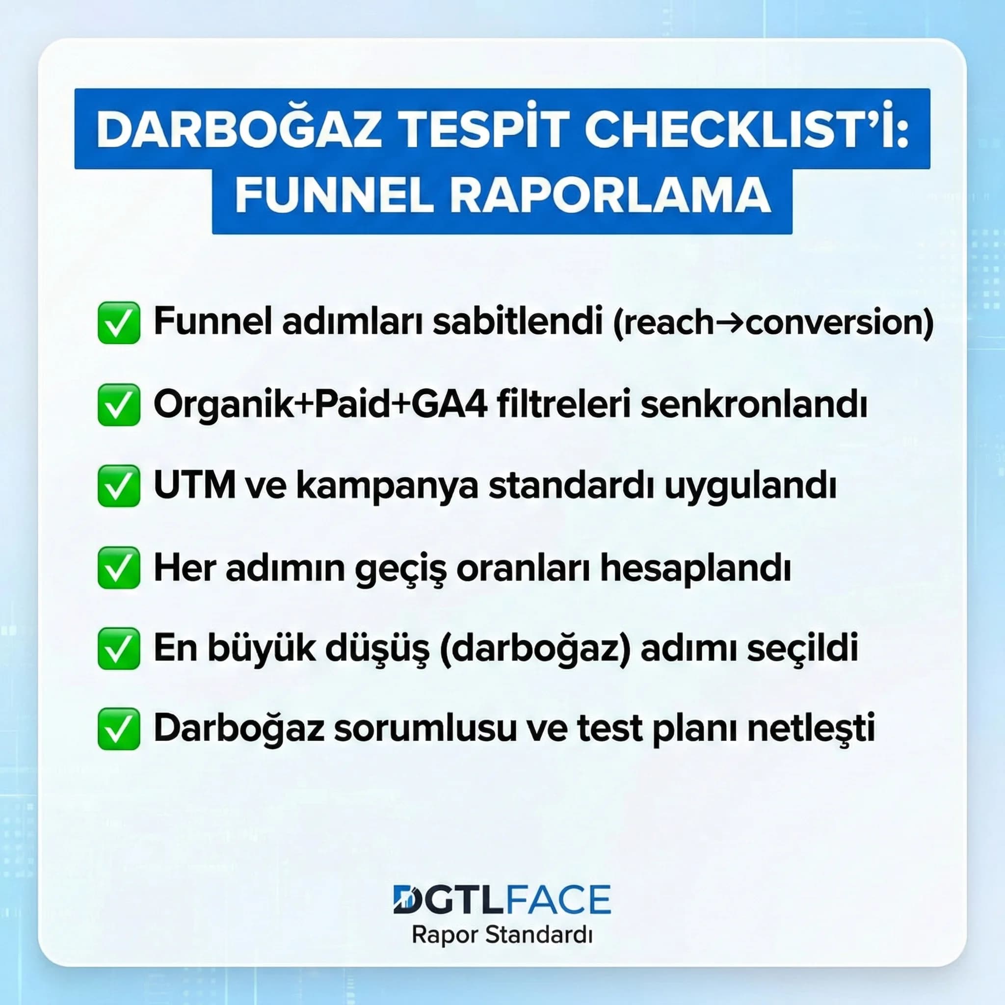 Darboğaz tespit checklist’i, funnel raporlama, aksiyon planı