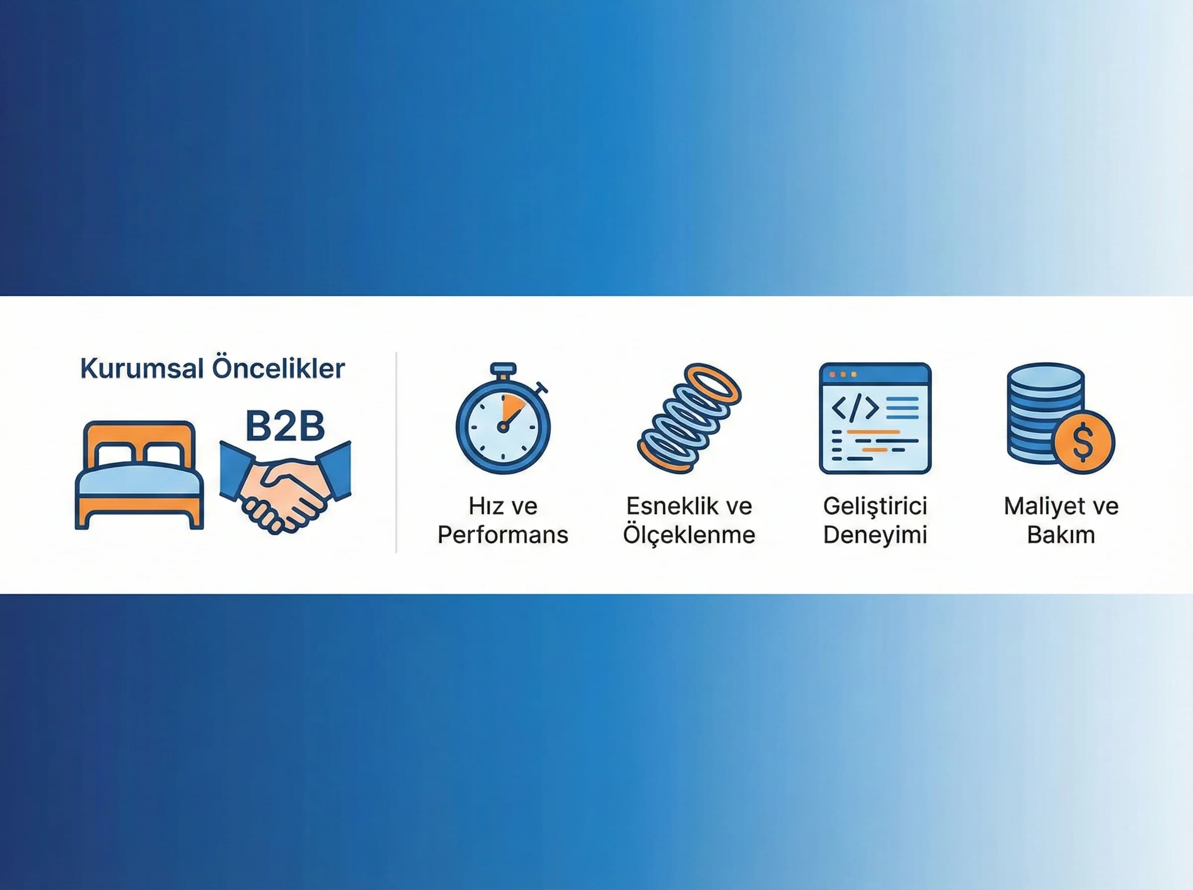 Karşılaştırma ve karar kriterleri bölüm ayırıcı, otel ve B2B içerik mimarisi