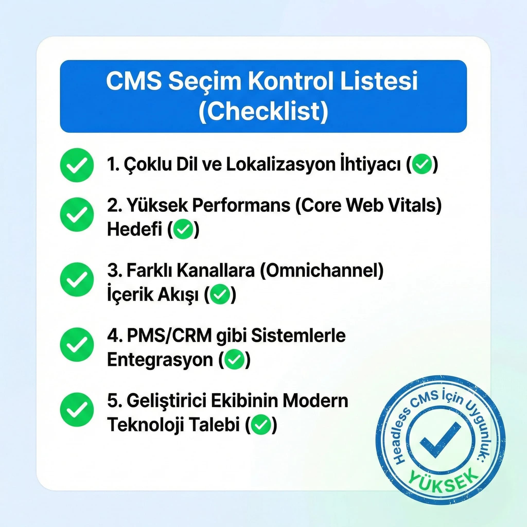 CMS seçimi checklist kartı, otel ve B2B içerik platformu kararı