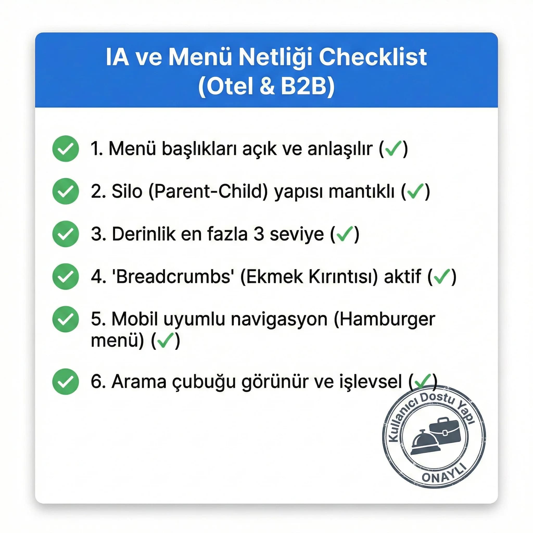 CMS seçimi checklist kartı, otel ve B2B içerik platformu kararı