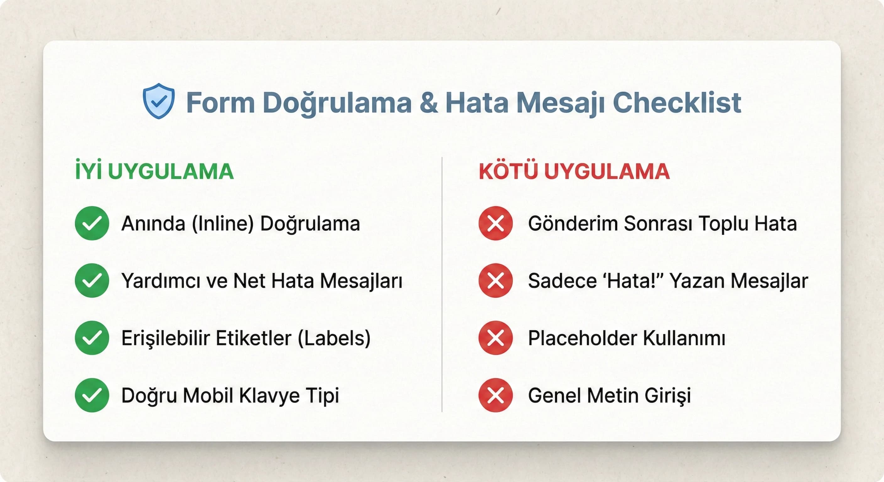Form doğrulama ve hata mesajı checklist kartı, otel ve B2B form UX