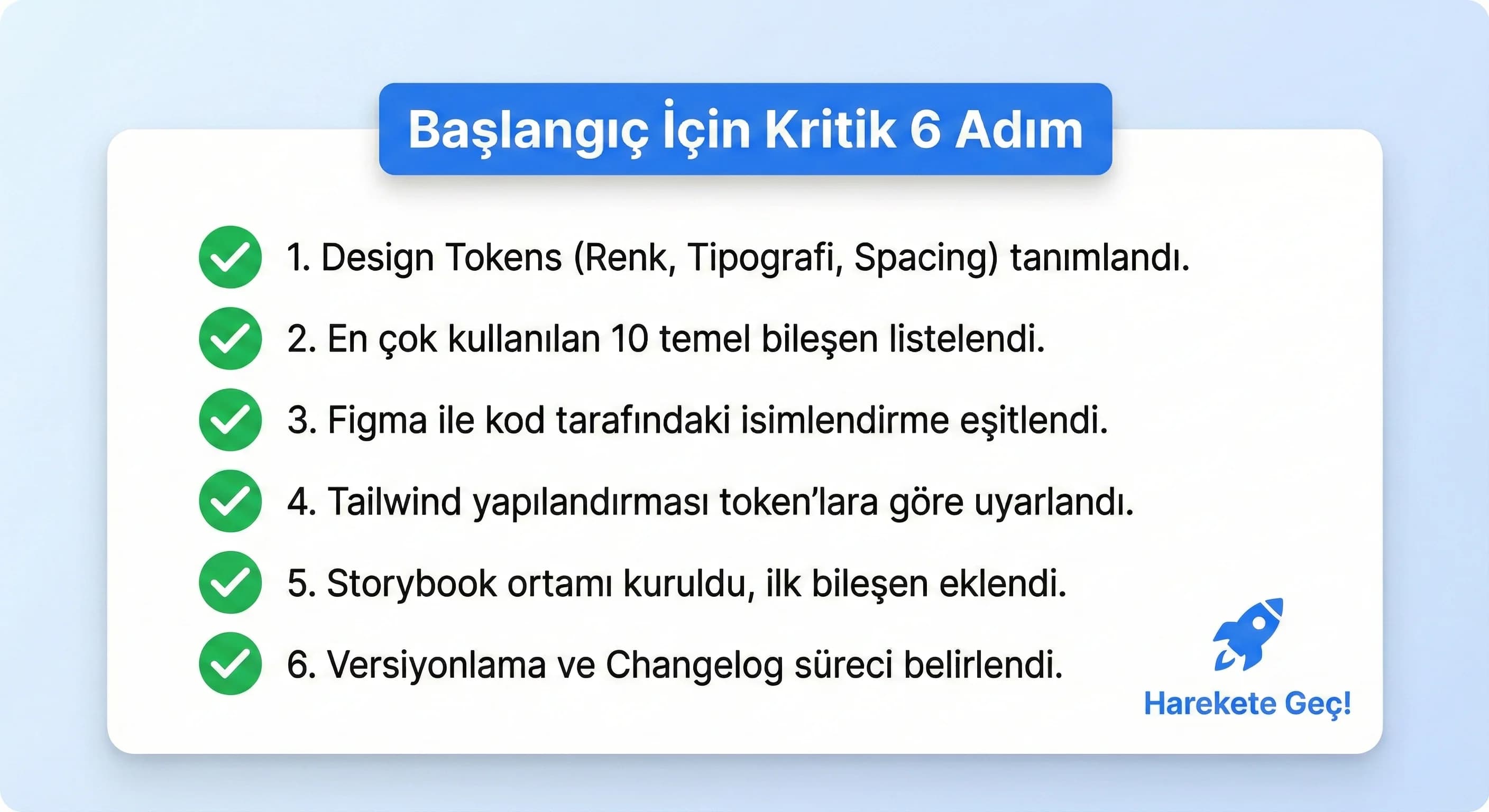 Design system başlangıç checklist kartı, ajans ve otel kurumsal web