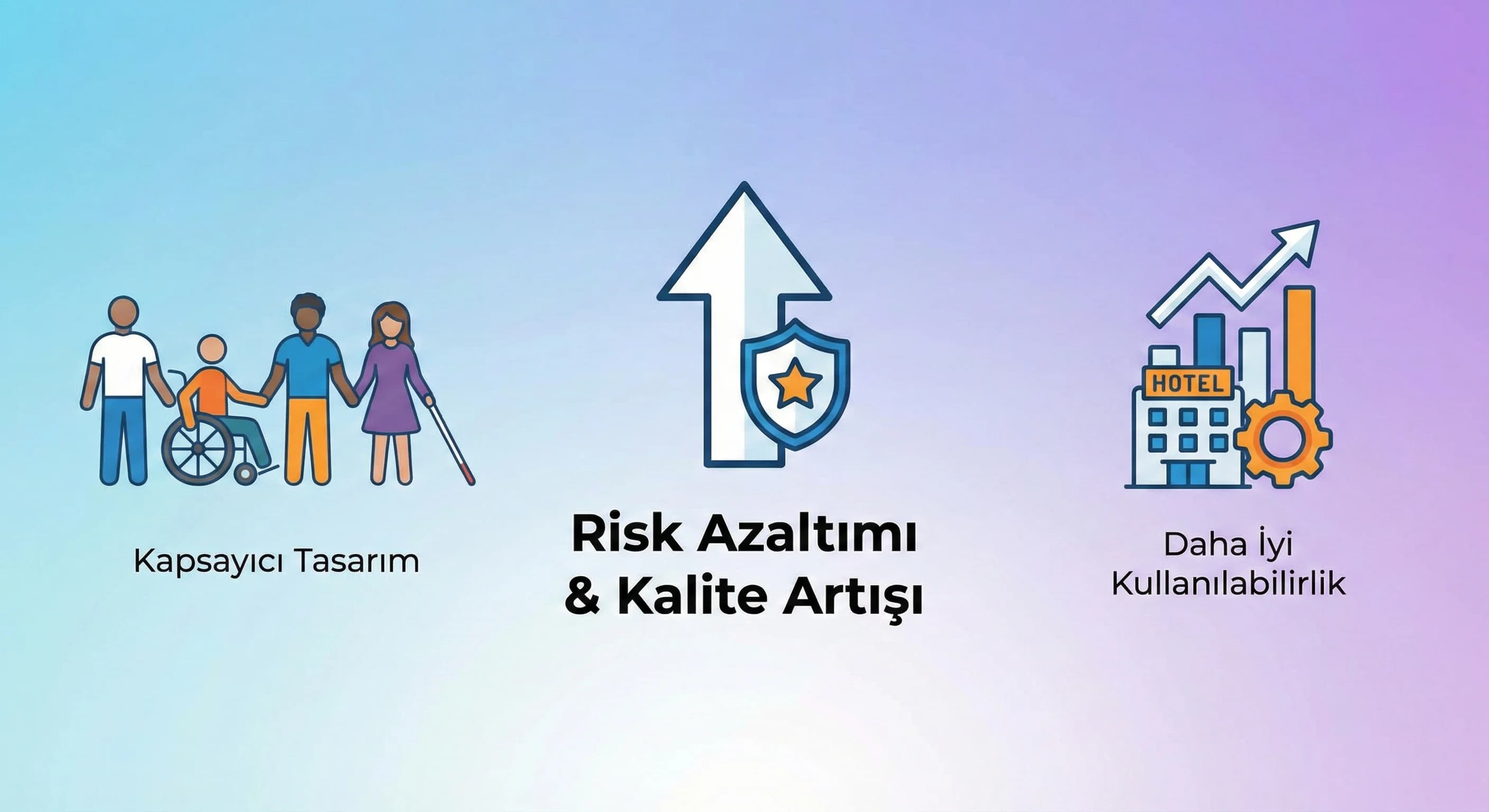 Erişilebilirlik neden önemli bölüm ayırıcı, otel ve B2B kullanılabilirlik