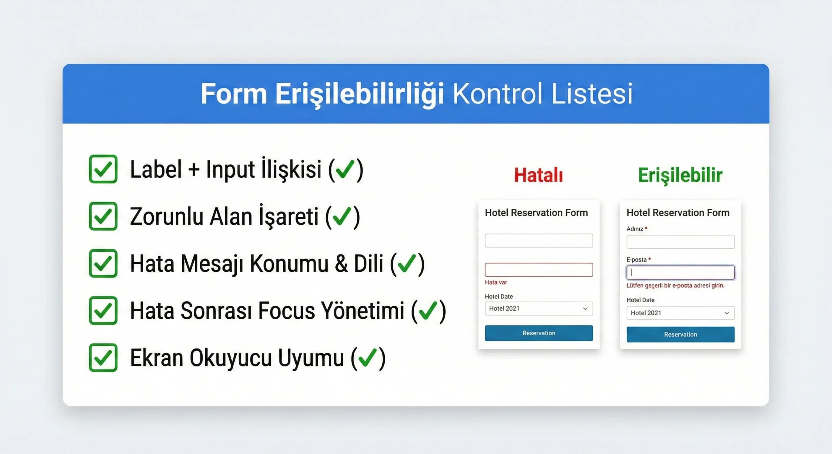 WCAG form ve hata mesajı checklist kartı, otel ve B2B web siteler