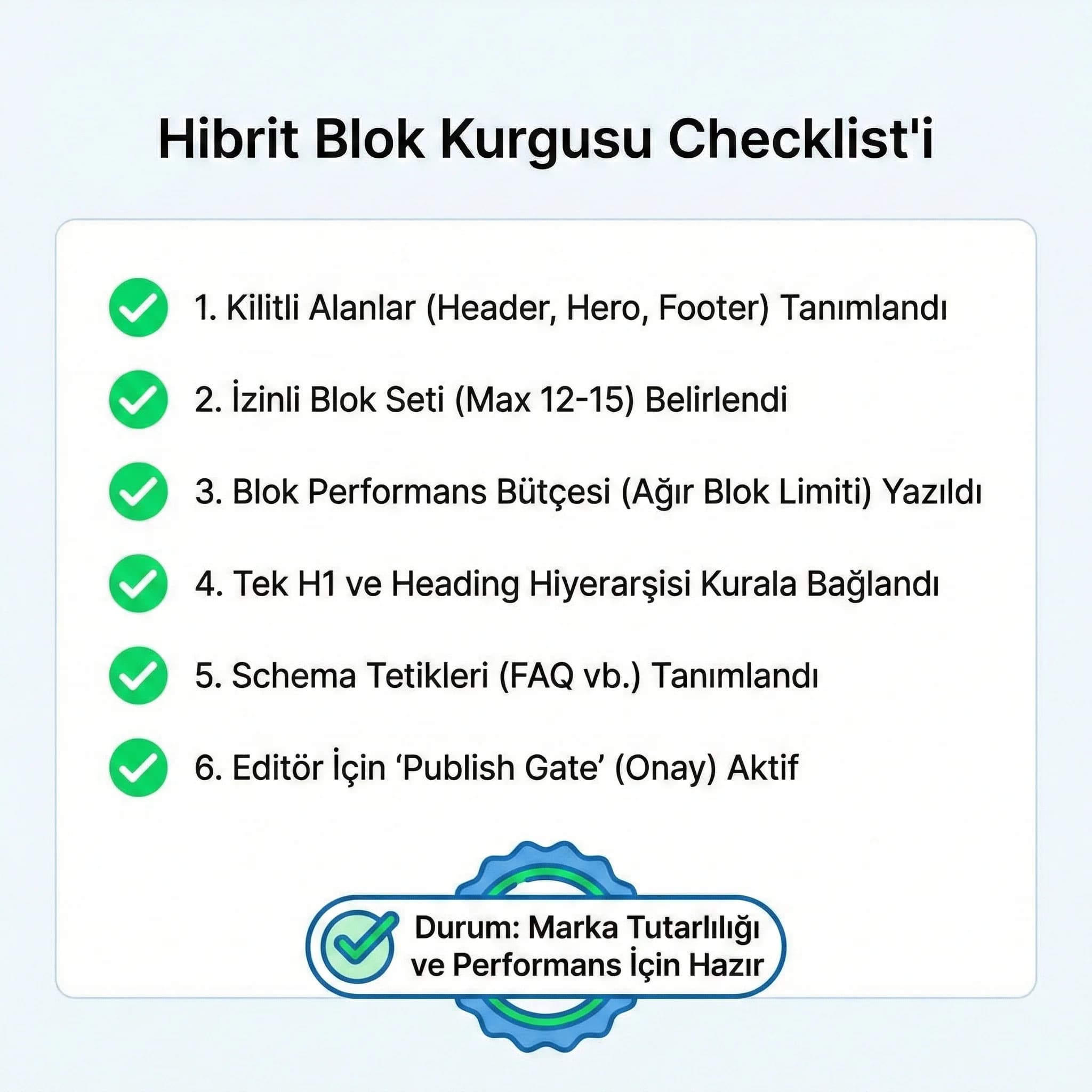 Blok kurgusu checklist kartı, marka tutarlılığı bağlamı