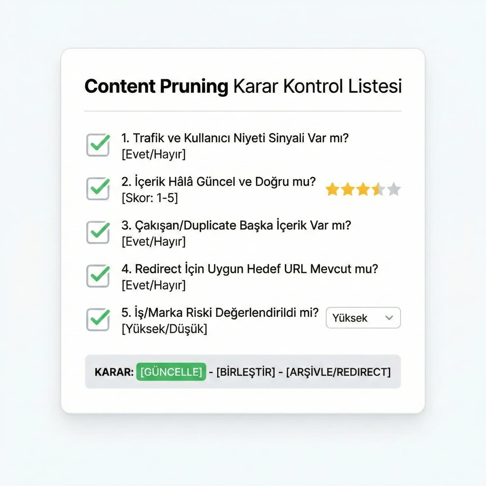 Content pruning checklist kartı, içerik ve SEO ekipleri bağlamı