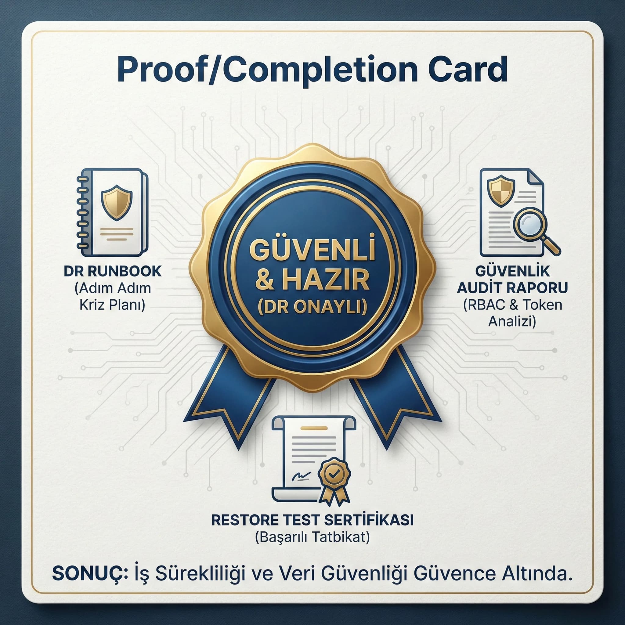 Runbook ve güvenlik çıktıları proof kartı, güven unsuru bağlamı
