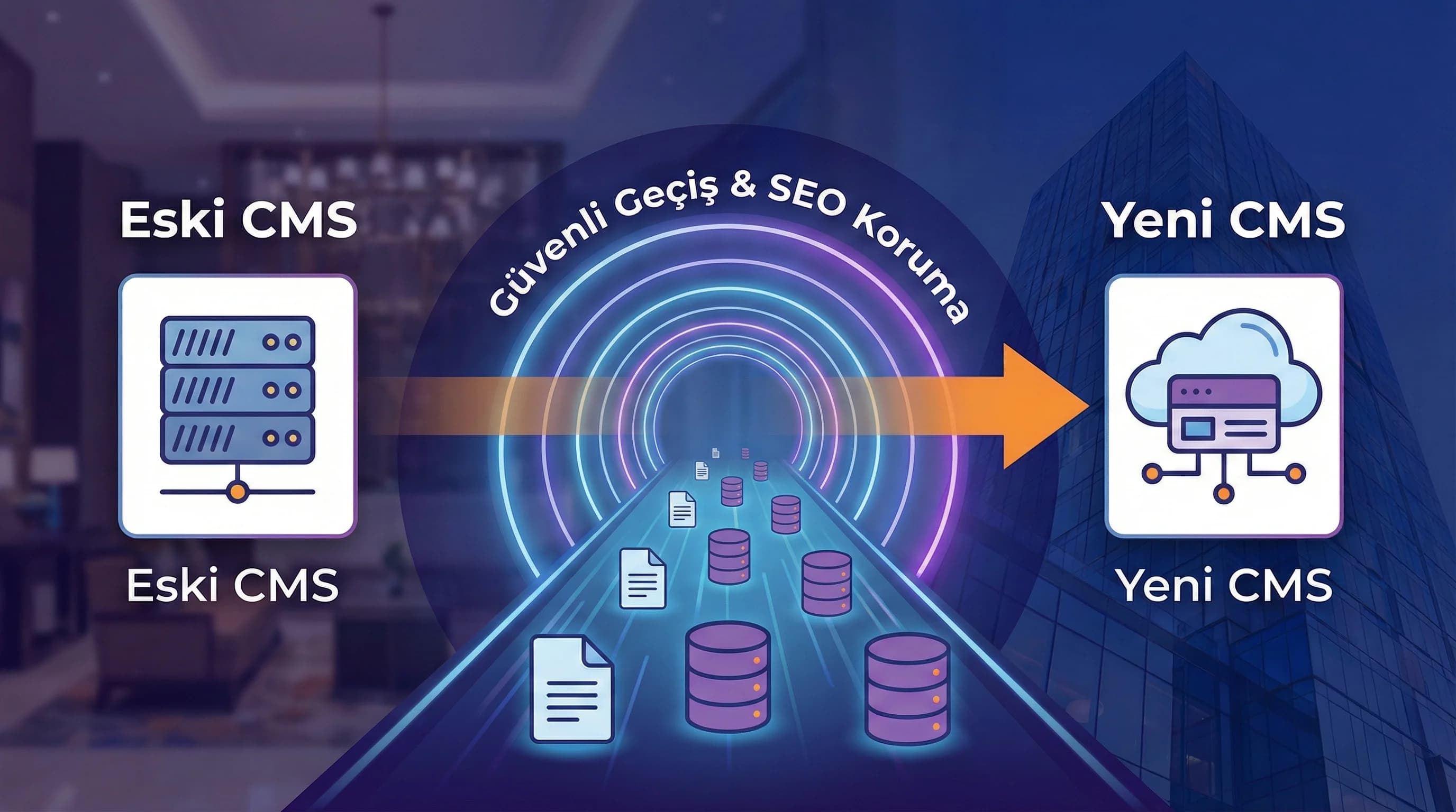 CMS migrasyonu ve güvenli geçiş stratejisi, otel ve B2B bağlamı