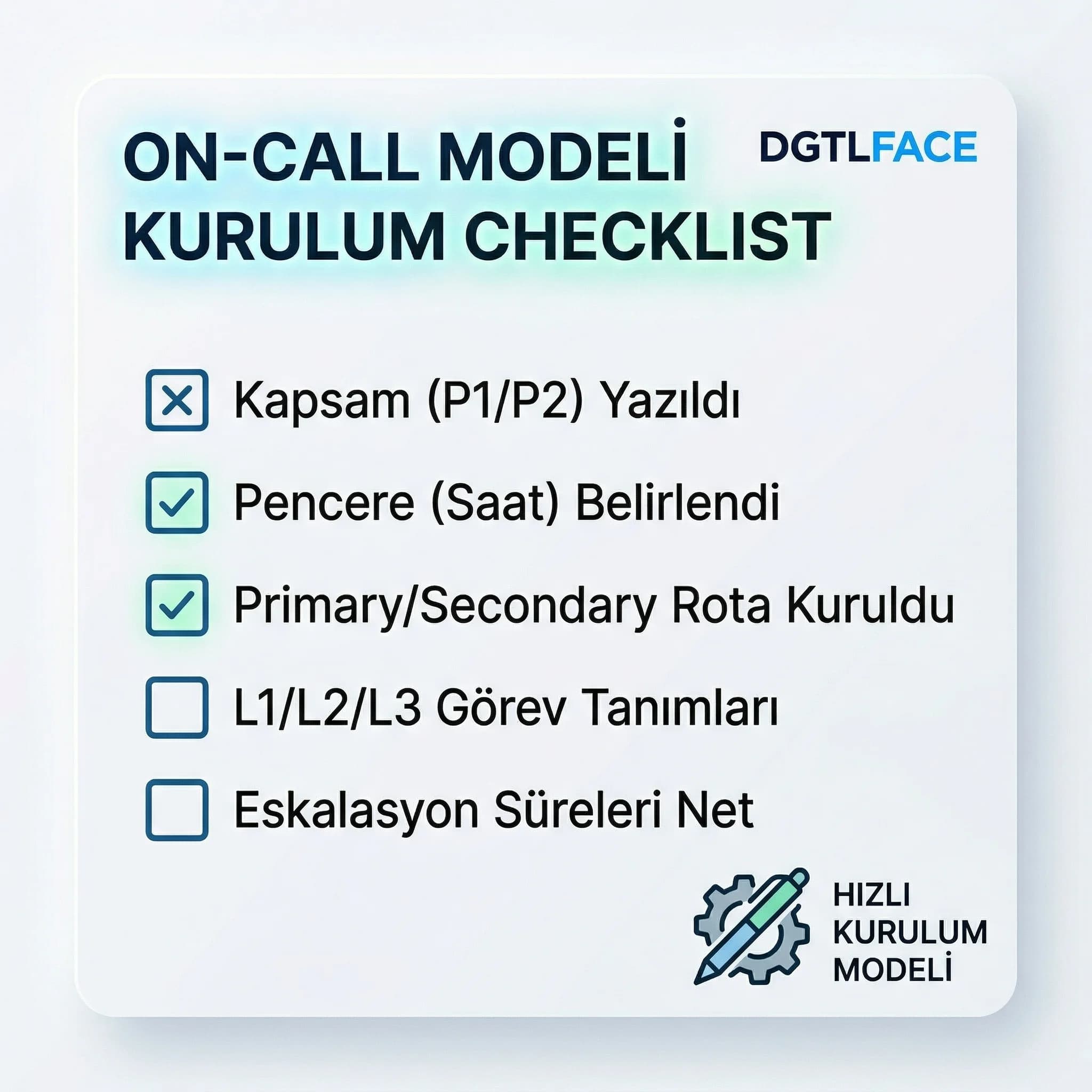 On-call checklist kartı, amaç hızlı kurulum, ops ekibi bağlamı