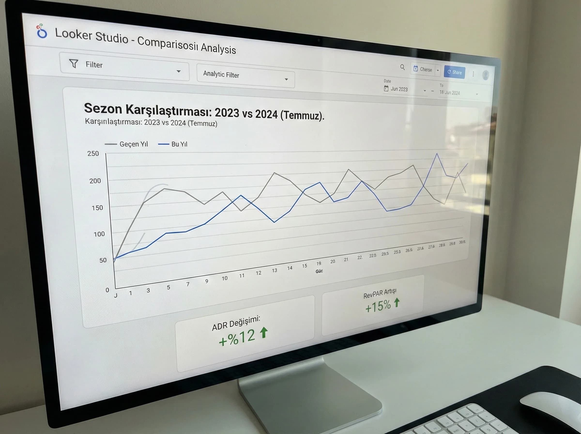 Turizm odaklı örnek panel senaryolarını bölen ayırıcı görsel