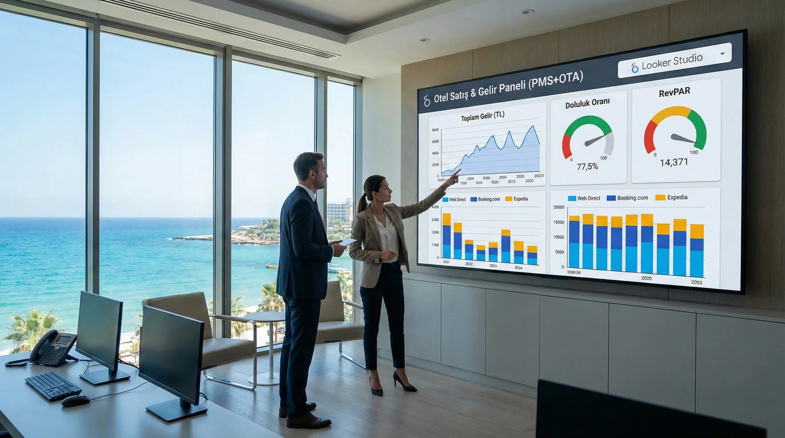 PMS ve OTA Verilerini Looker Studio’ya Bağlamak: Otel Satışlarını Veriyle Görmek