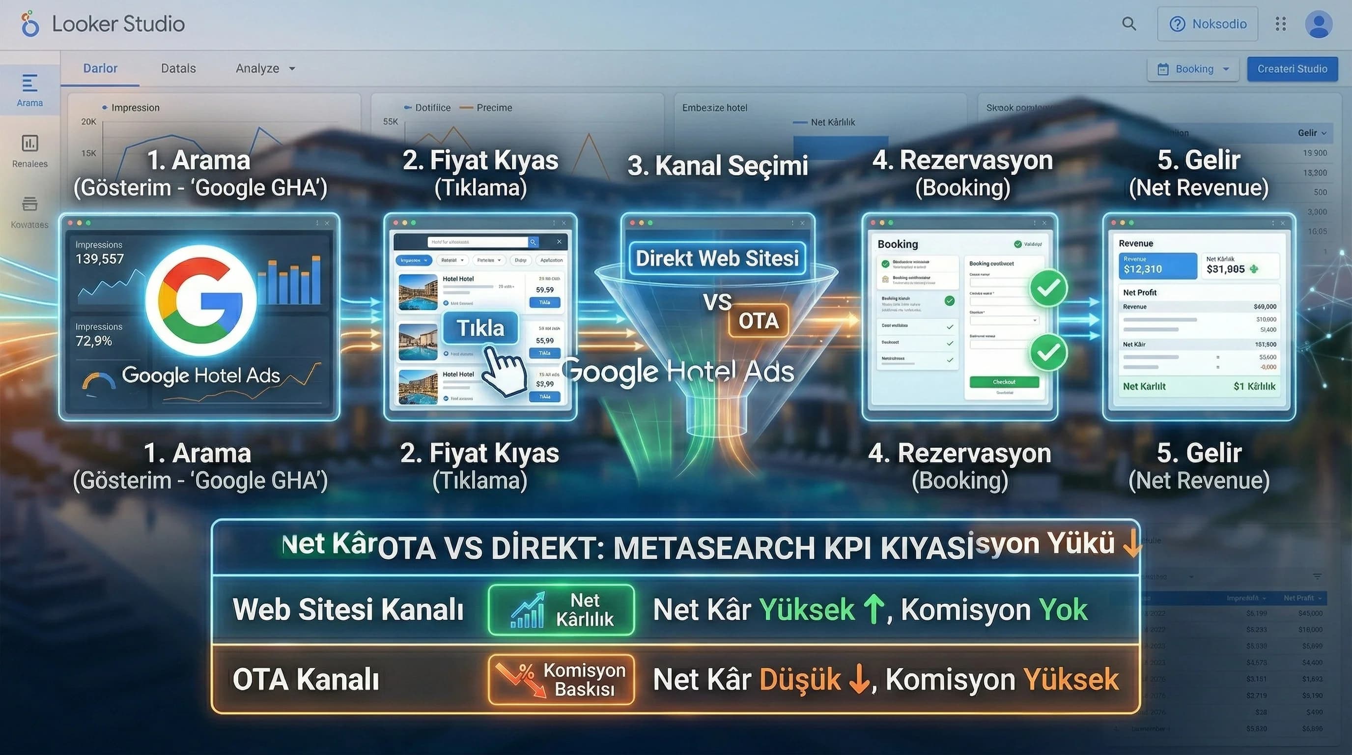 Metasearch net katkı okumasına geçişi ayıran görsel