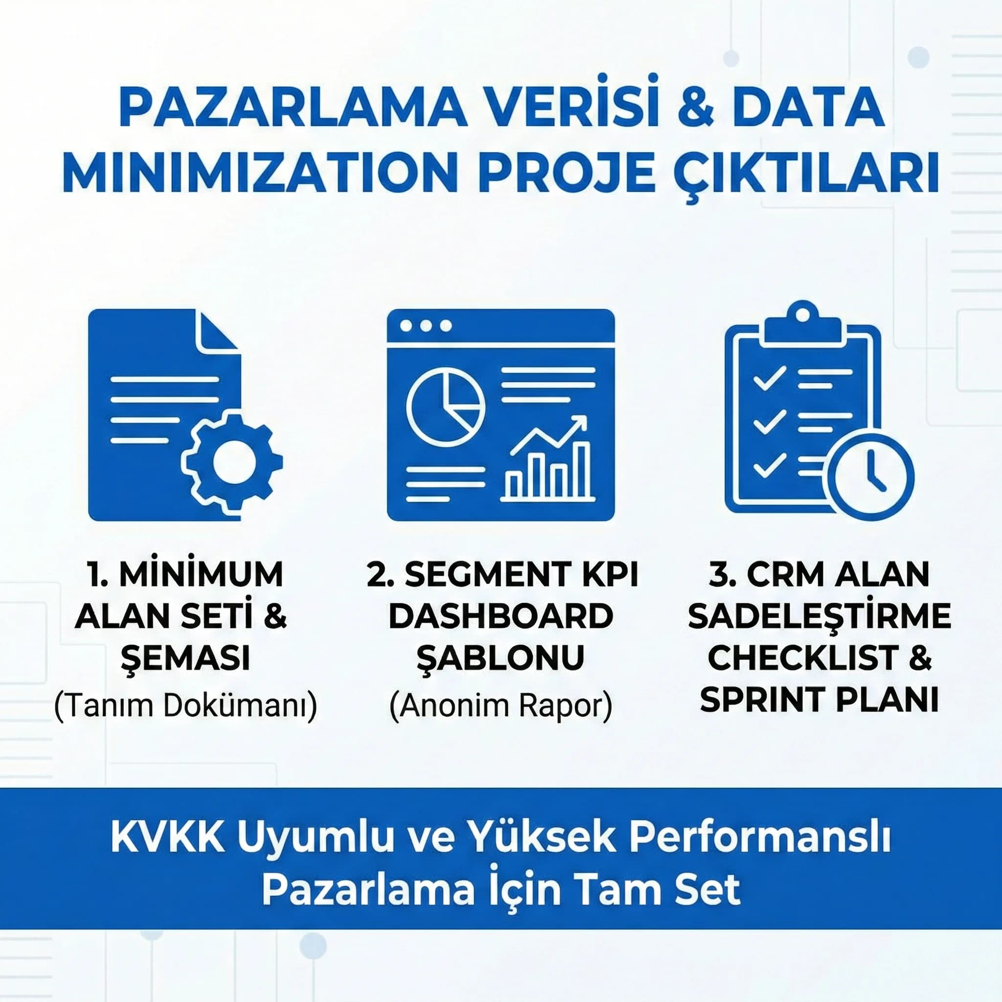 Minimum alan seti, segment KPI dashboard ve checklist çıktıları, denetimde olgunluk gösterir