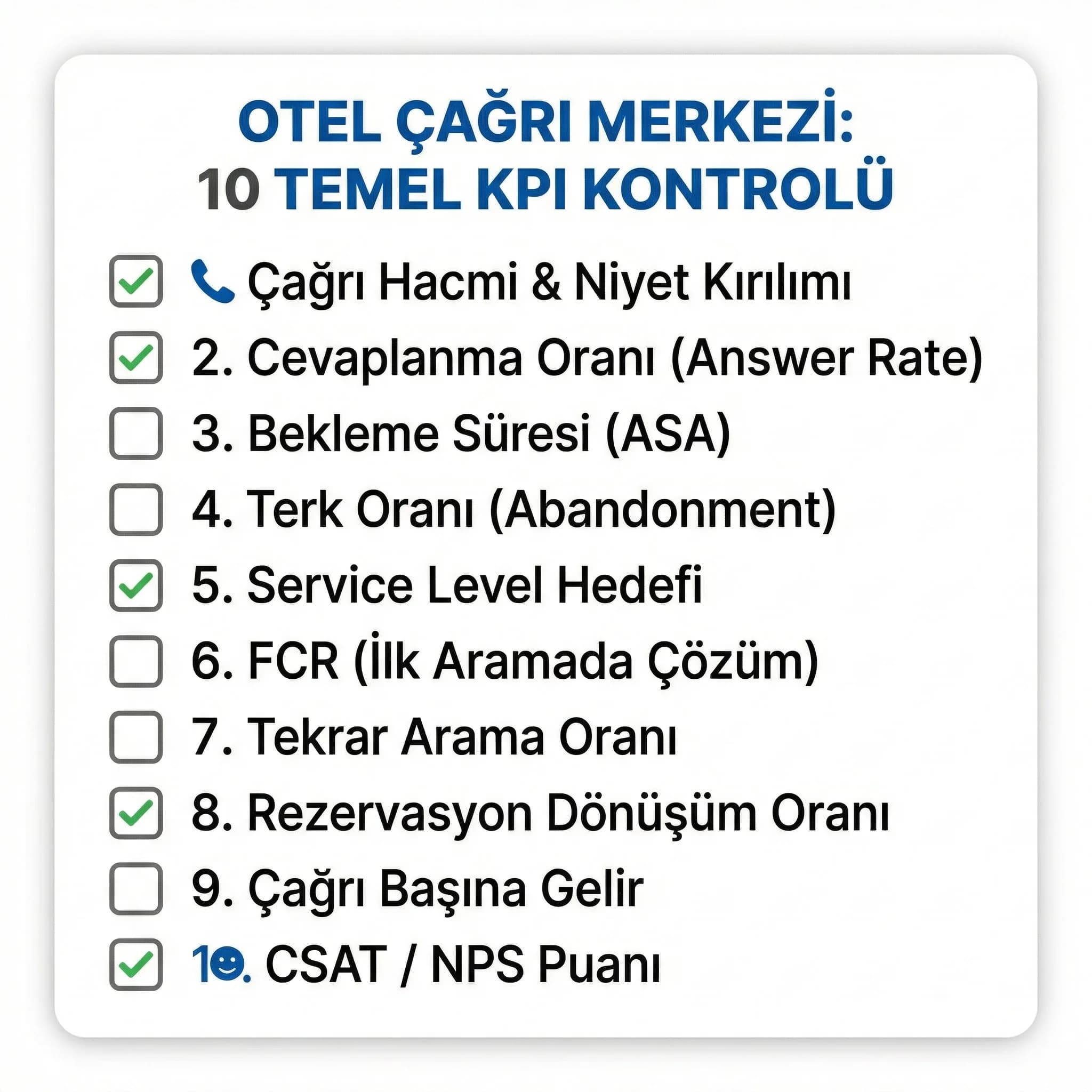 Otel çağrı merkezi KPI seti, 10 temel kontrol maddesiyle hızlı kıyas kartı