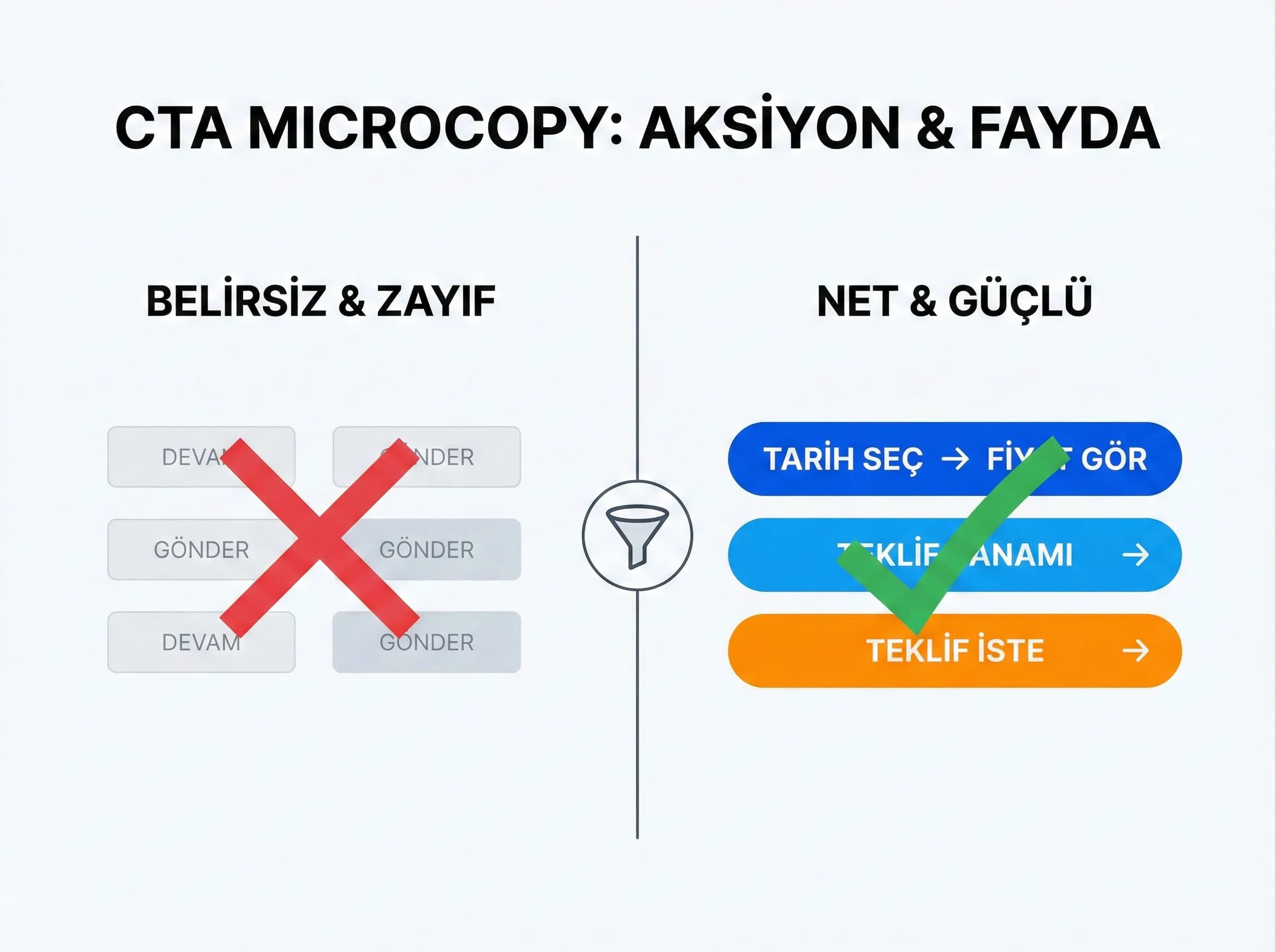 CTA microcopy bölüm geçiş ayırıcı görseli