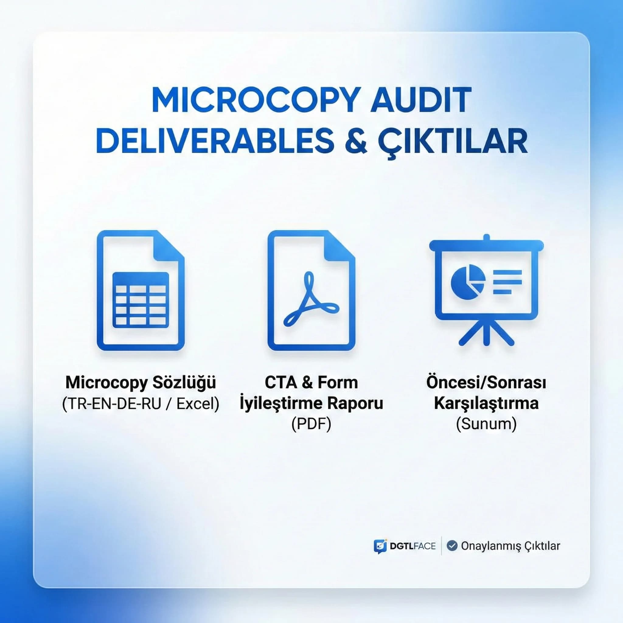 Microcopy audit deliverables ve örnek set kanıt kartı