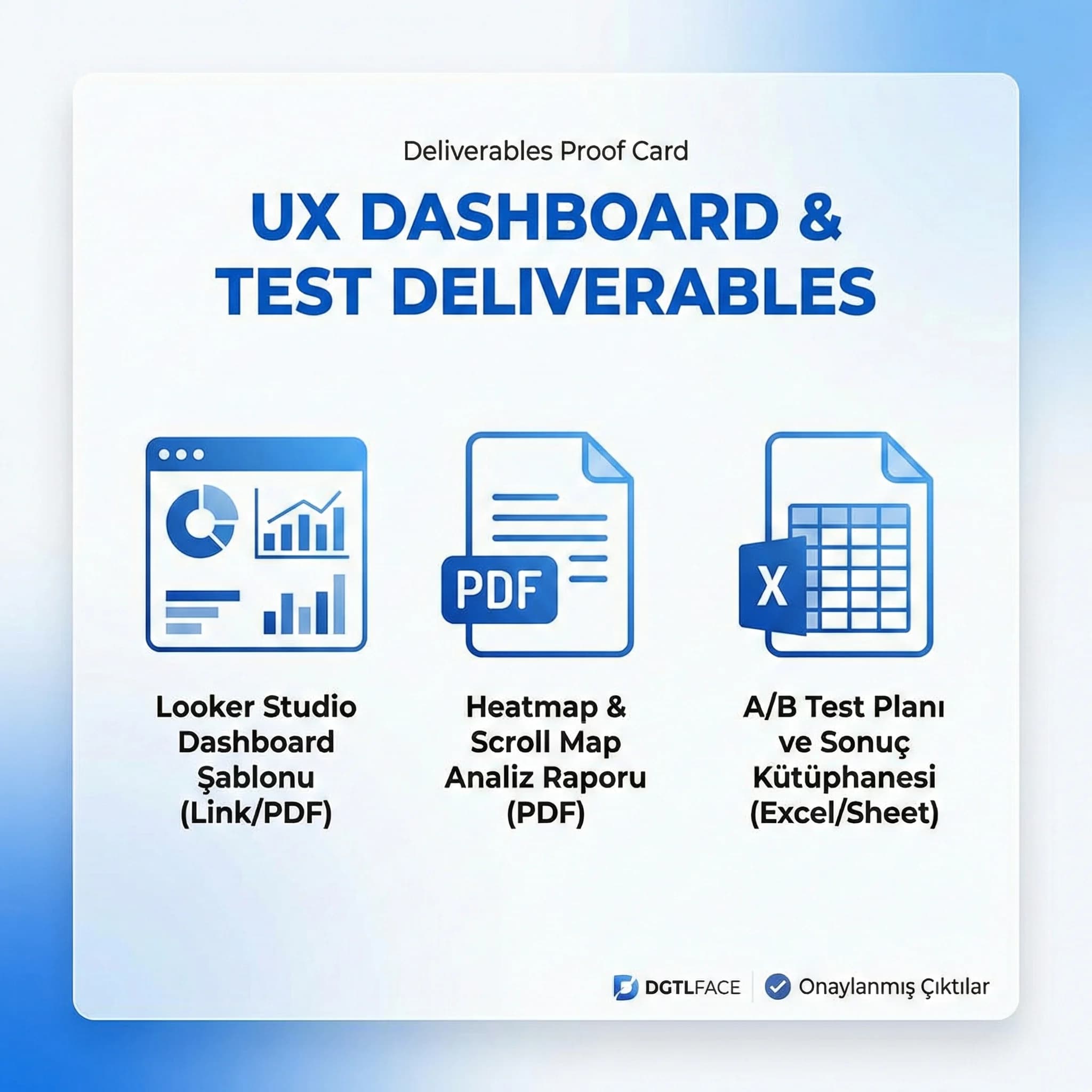 UX dashboard ve test deliverables kanıt kartı