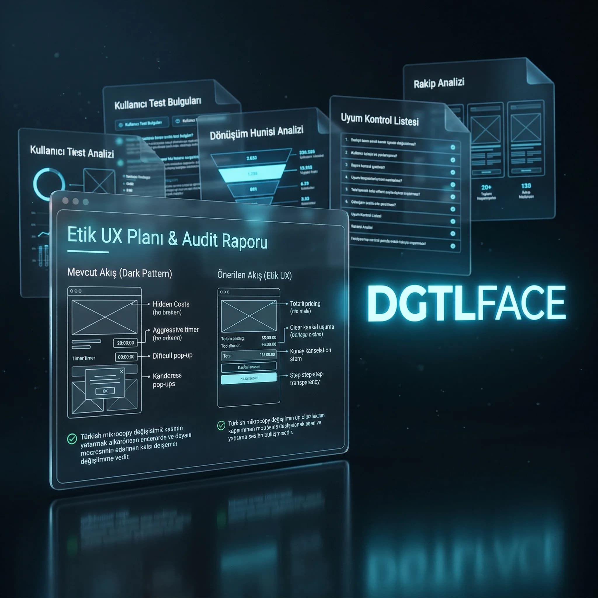 Dark pattern audit deliverables ve etik UX planı kanıt kart