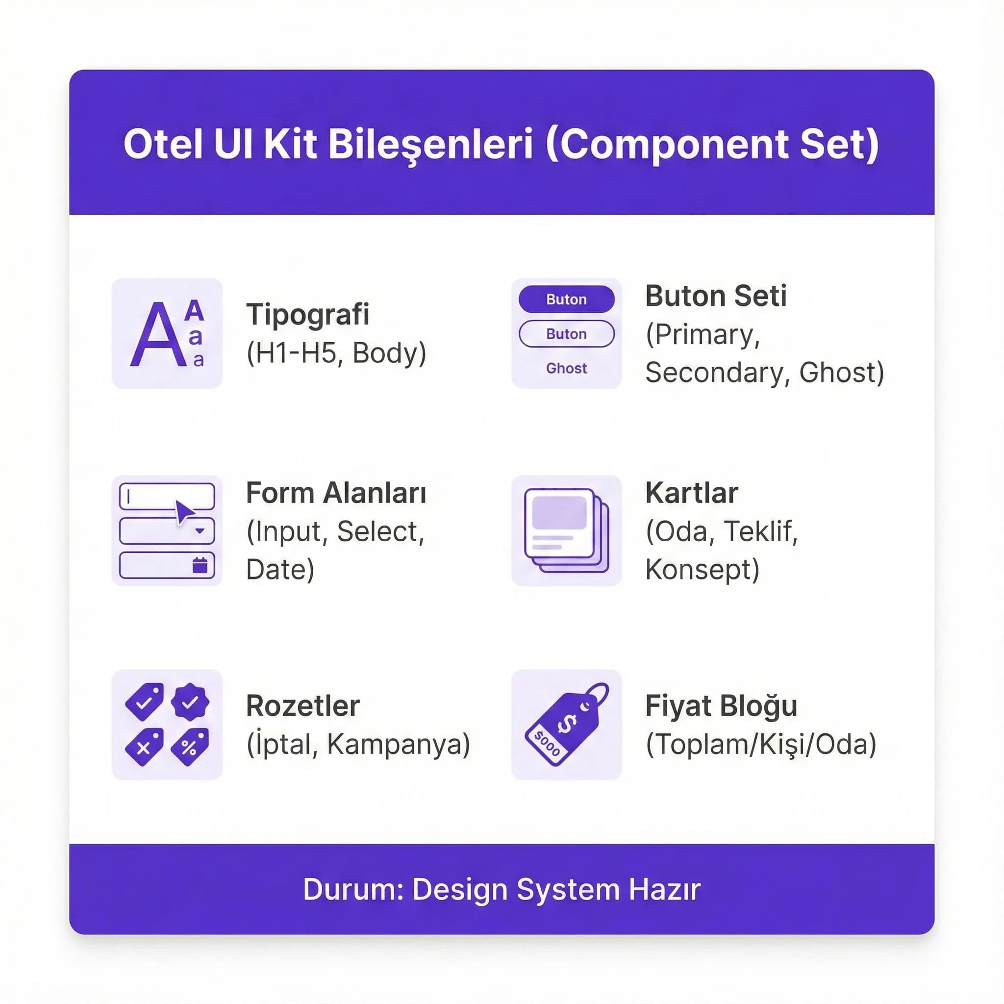 Otel UI kit bileşen setini özetleyen framework kartı