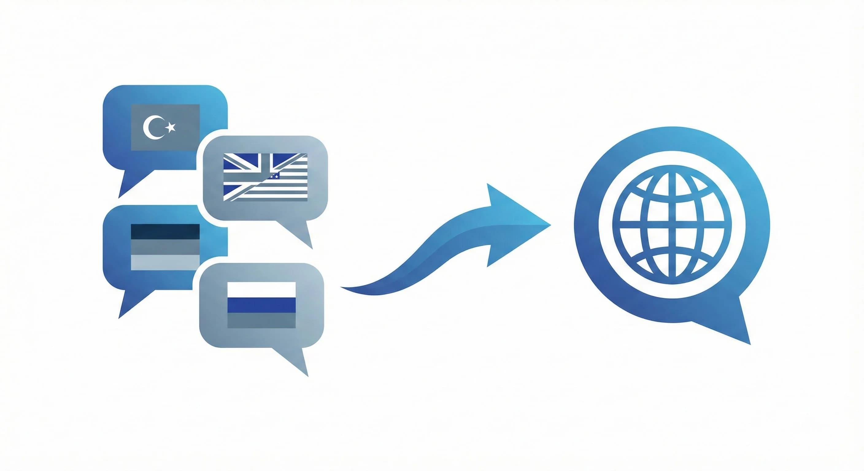 Language switcher ve giriş deneyimi bölüm geçiş görseli otel bağlamı