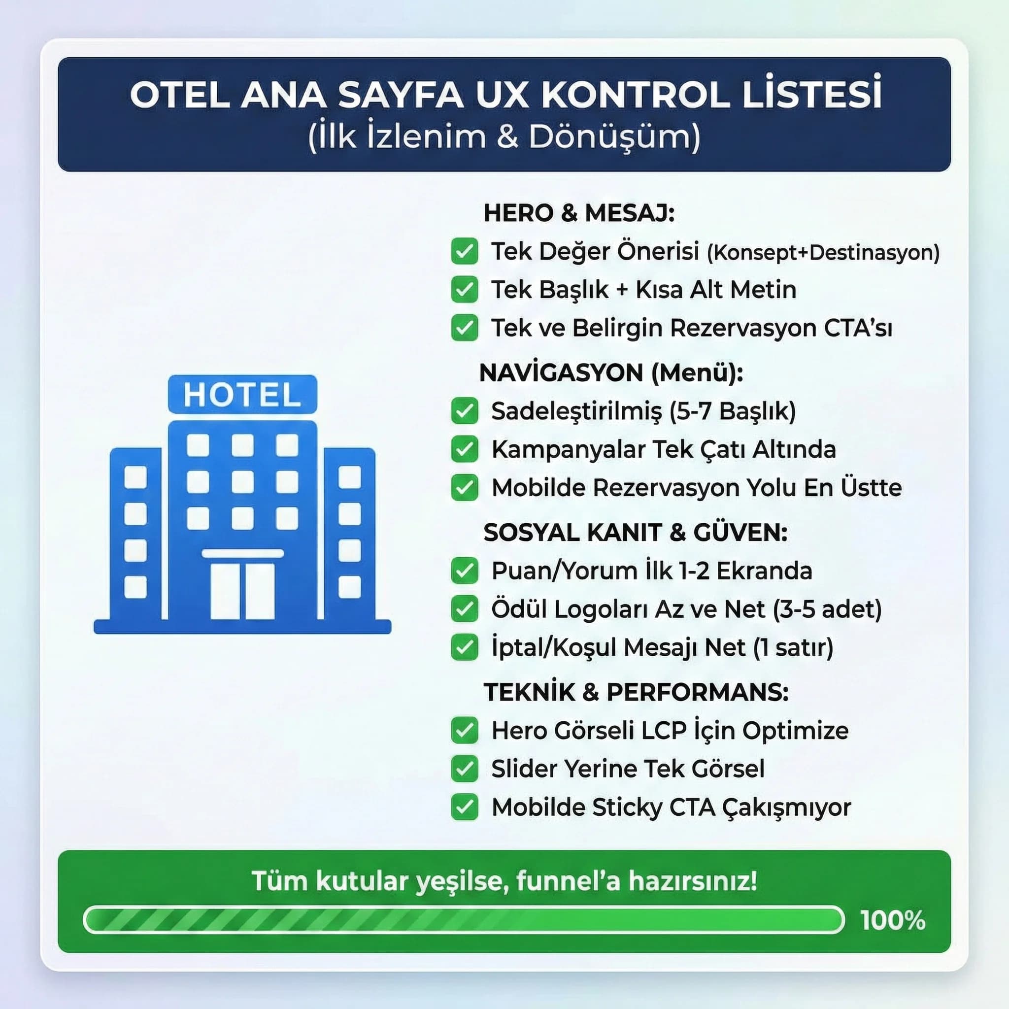 Ana sayfa hero menü sosyal kanıt checklist kartı otel bağlamı